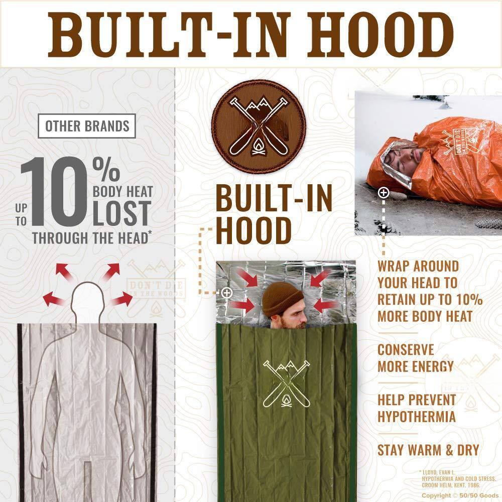 **BUILT-IN HOOD**

**OTHER BRANDS**  
10% BODY HEAT LOST UP TO THROUGH THE HEAD*

**BUILT-IN HOOD**

- WRAP AROUND YOUR HEAD TO RETAIN UP TO 10% MORE BODY HEAT
- CONSERVE MORE ENERGY
- HELP PREVENT HYPOTHERMIA
- STAY WARM & DRY

* Lloyd Evan - Hypothermia and Cold Stress  
* Croom Helm, Kent, 1986  
* Copyright © 50/50 Goods