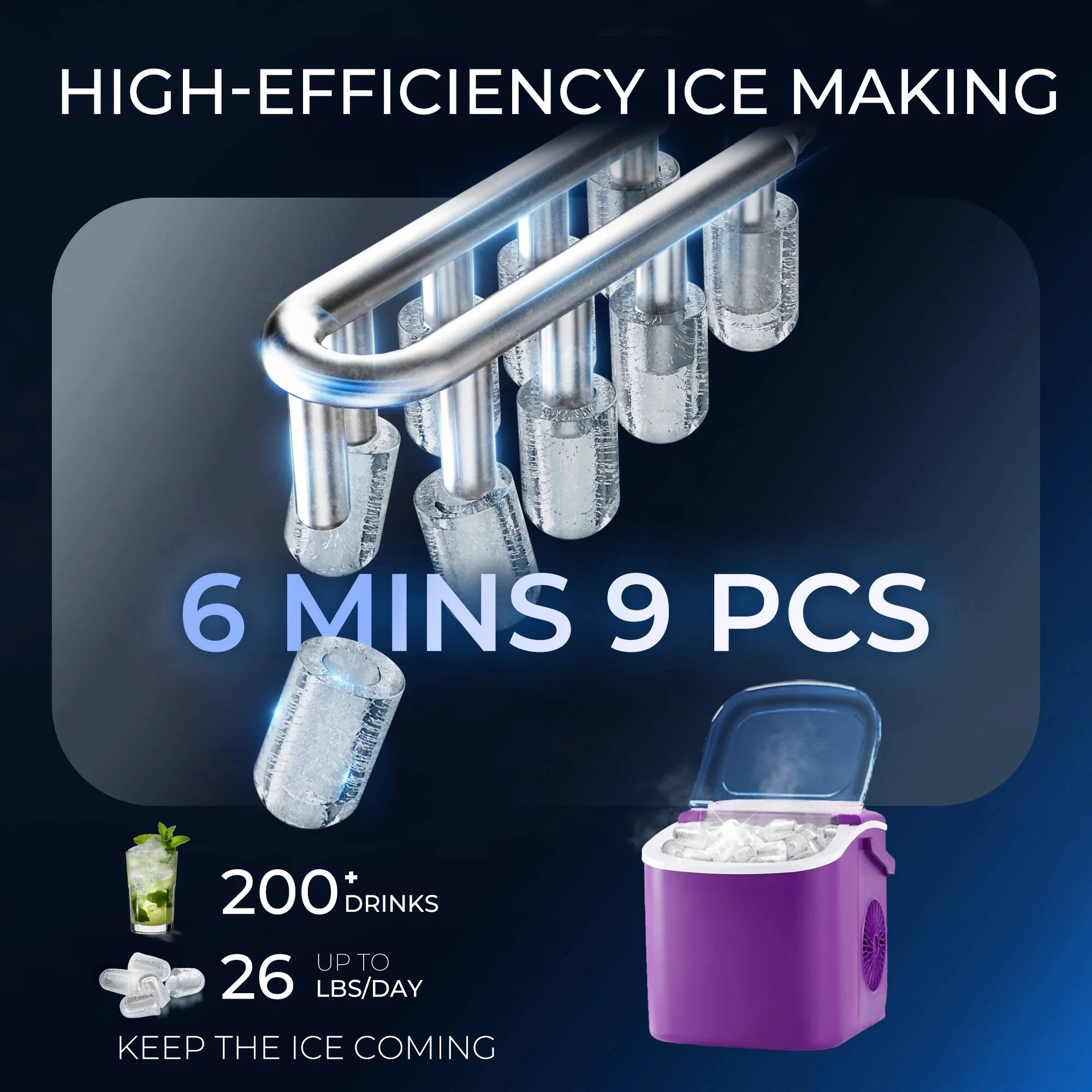HIGH-EFFICIENCY ICE MAKING

6 MINS 9 PCS

200+ DRINKS

UP TO 26 LBS/DAY

KEEP THE ICE COMING
