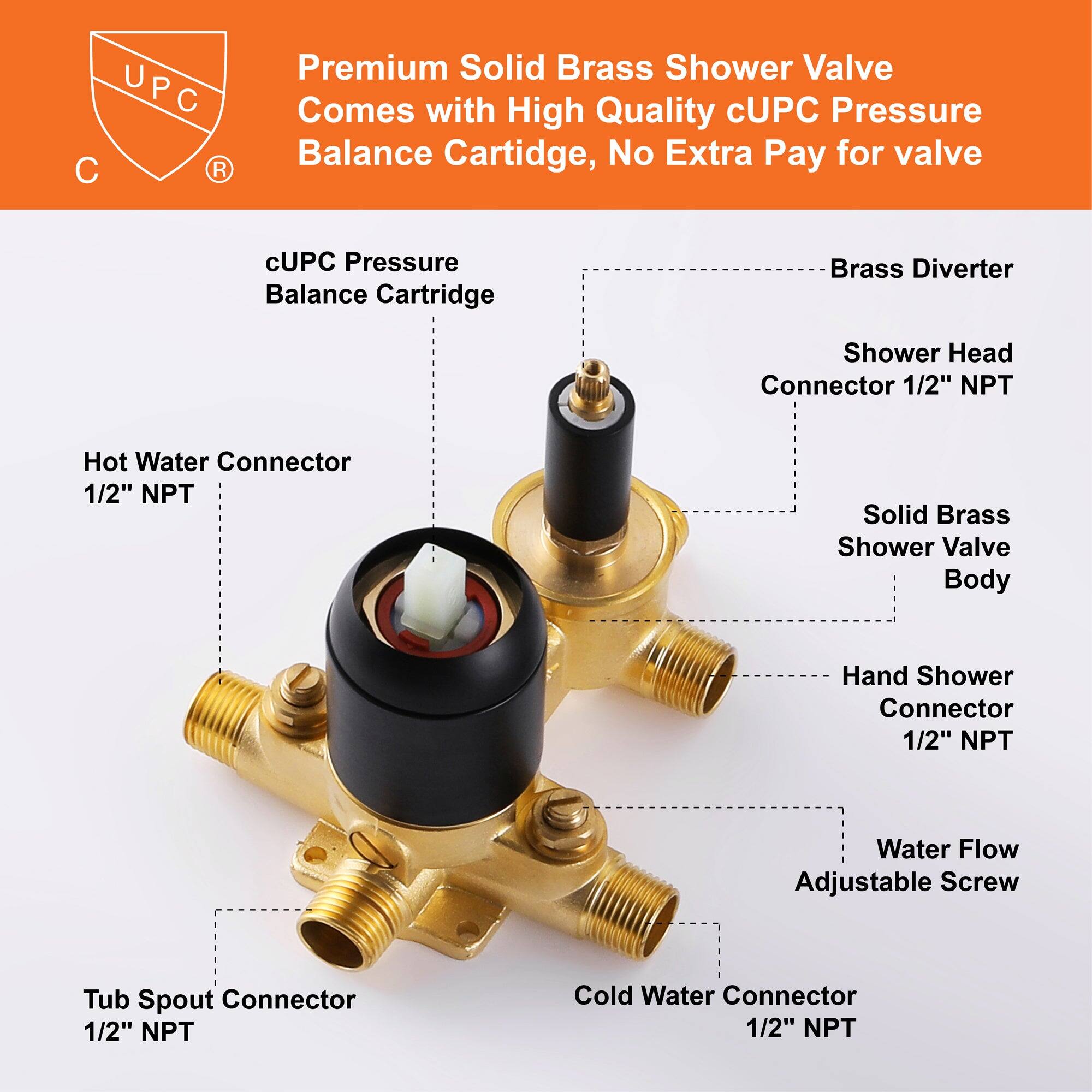Premium Solid Brass Shower Valve  
Comes with High Quality cUPC Pressure Balance Cartridge, No Extra Pay for valve  

- cUPC Pressure Balance Cartridge  
- Hot Water Connector 1/2" NPT  
- Tub Spout Connector 1/2" NPT  
- Cold Water Connector 1/2" NPT  
- Solid Brass Shower Valve Body  
- Brass Diverter  
- Shower Head Connector 1/2" NPT  
- Hand Shower Connector 1/2" NPT  
- Water Flow Adjustable Screw