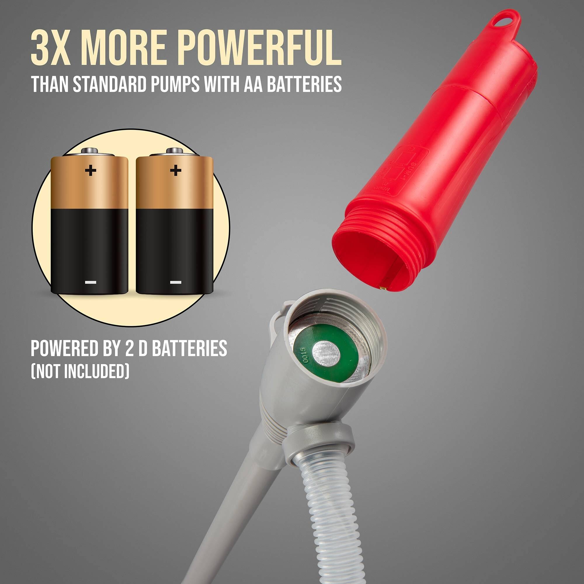 3X MORE POWERFUL THAN STANDARD PUMPS WITH AA BATTERIES

SUMO - POWERED BY 2 D BATTERIES (NOT INCLUDED)