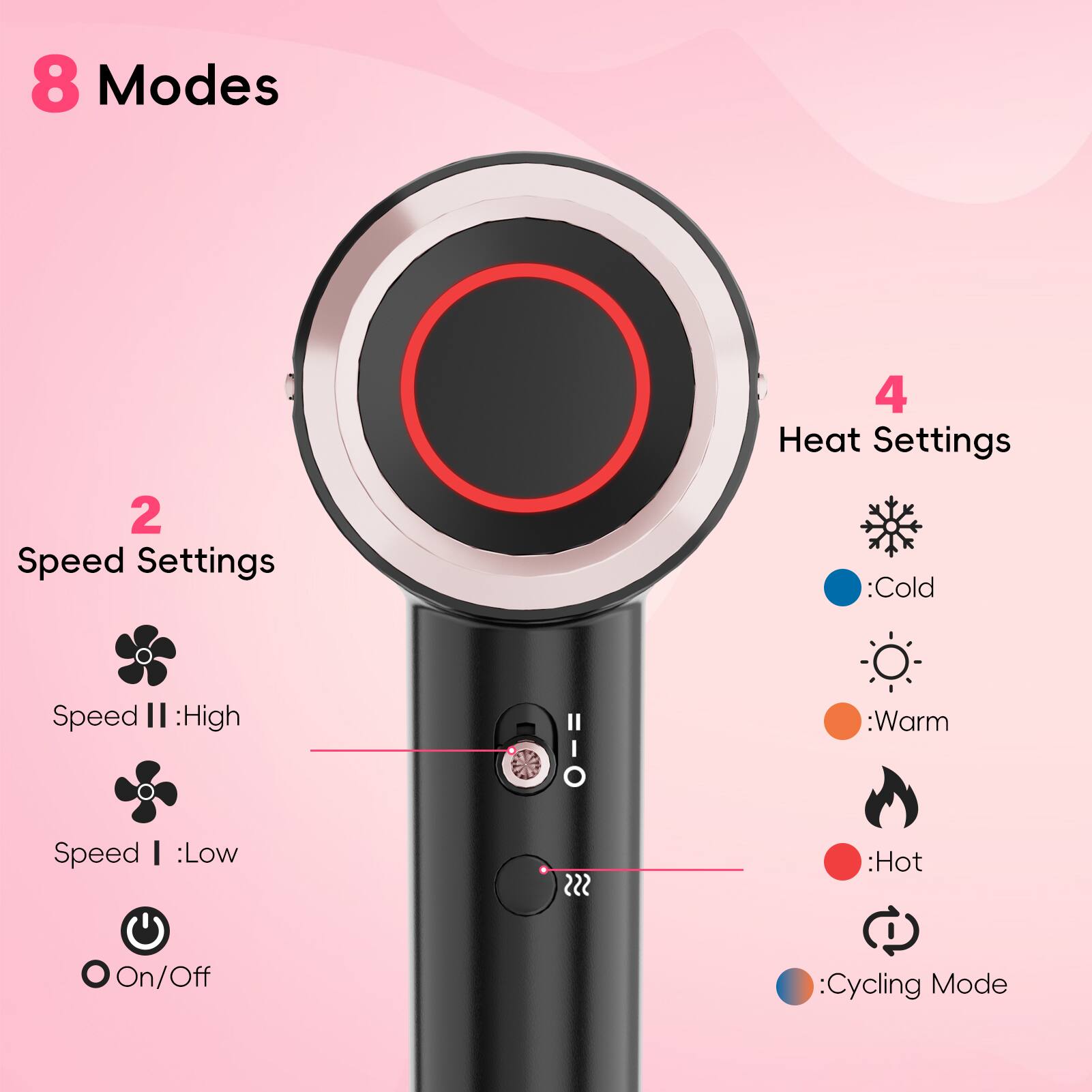 8 Modes  
2 Speed Settings  
4 Heat Settings  

Speed II: High  
Speed I: Low  
On/Off  

Heat Settings  
Cold  
Warm  
Hot  
Cycling Mode