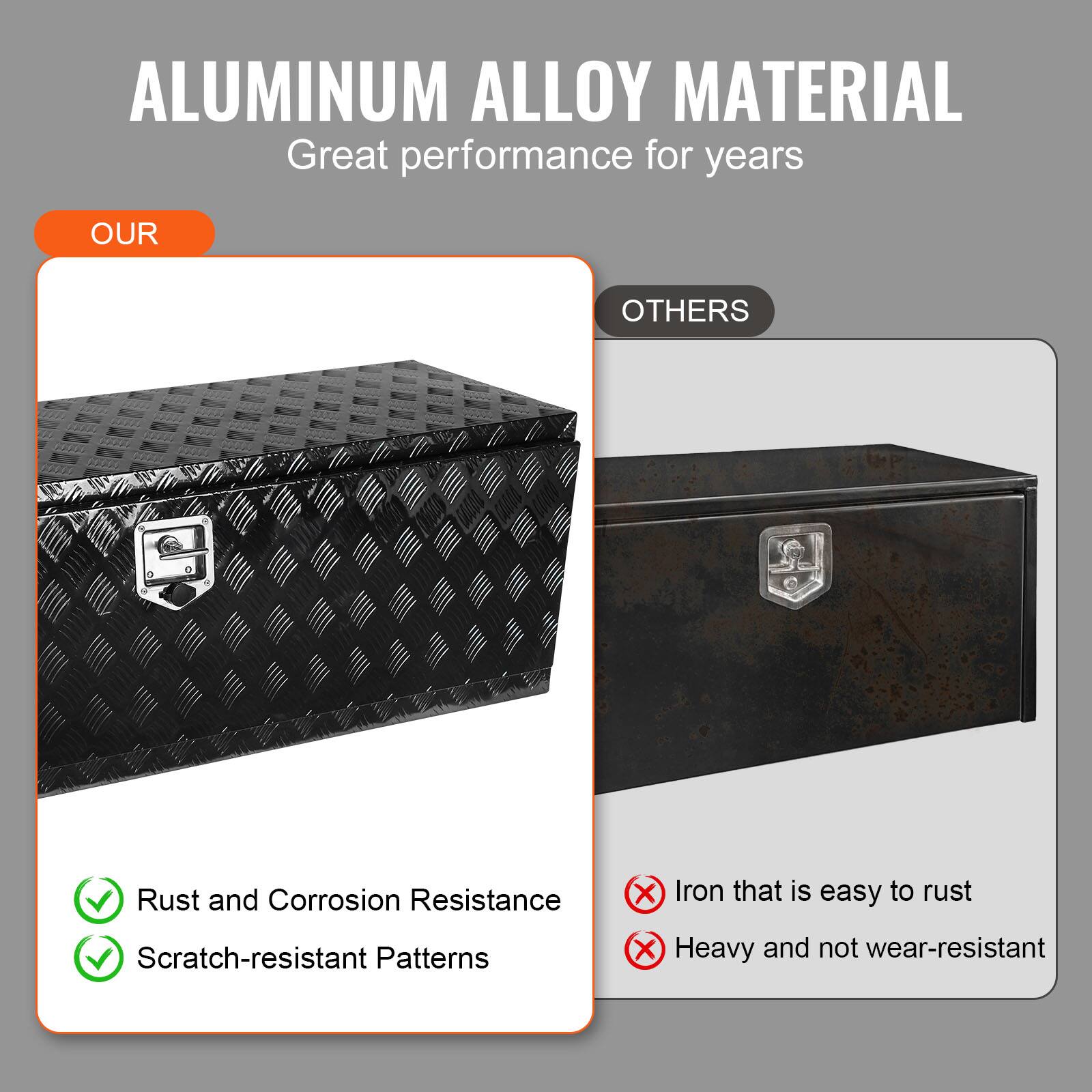 ALUMINUM ALLOY MATERIAL Great performance for years

OUR
- Rust and Corrosion Resistance
- Scratch-resistant Patterns

OTHERS
- Iron that is easy to rust
- Heavy and not wear-resistant