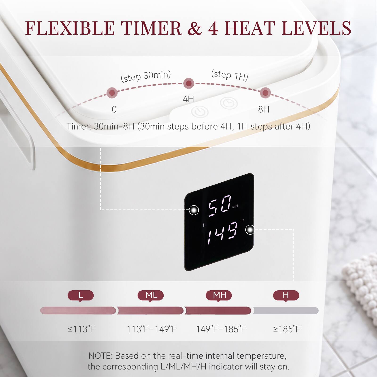 FLEXIBLE TIMER & 4 HEAT LEVELS

(step 30min)
(step 1H)
0
4H
8H
Timer: 30min-8H (30min steps before 4H; 1H steps after 4H)

L
ML
MH
H
≤113°F
113°F-149°F
149°F-185°F
≥185°F

NOTE: Based on the real-time internal temperature, the corresponding L/ML/MH/H indicator will stay on.