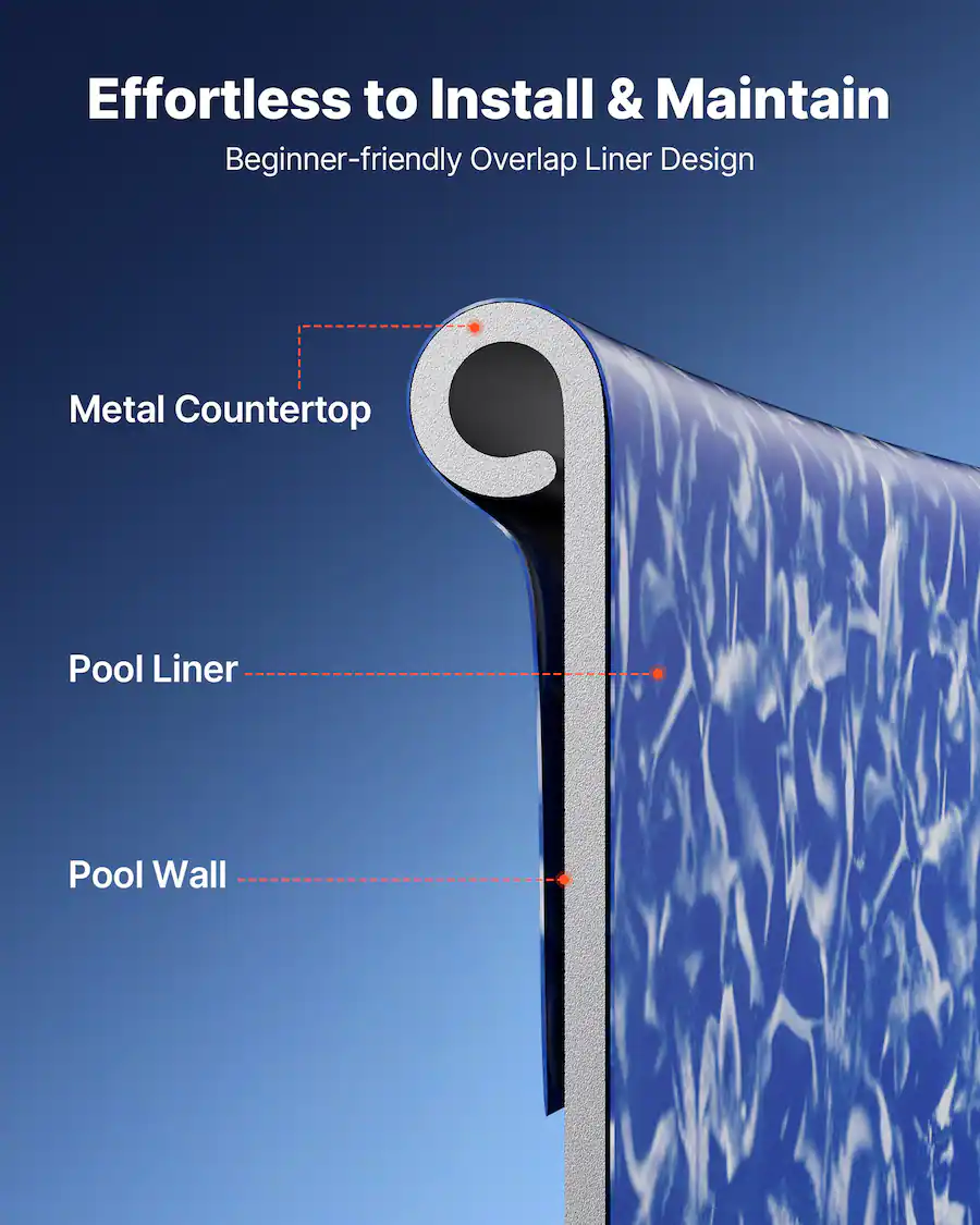 Spring Liner Pool VEVOR 8ft Pool Liner, Round Overlap Swimming Pool Liner for 27.5 in ...