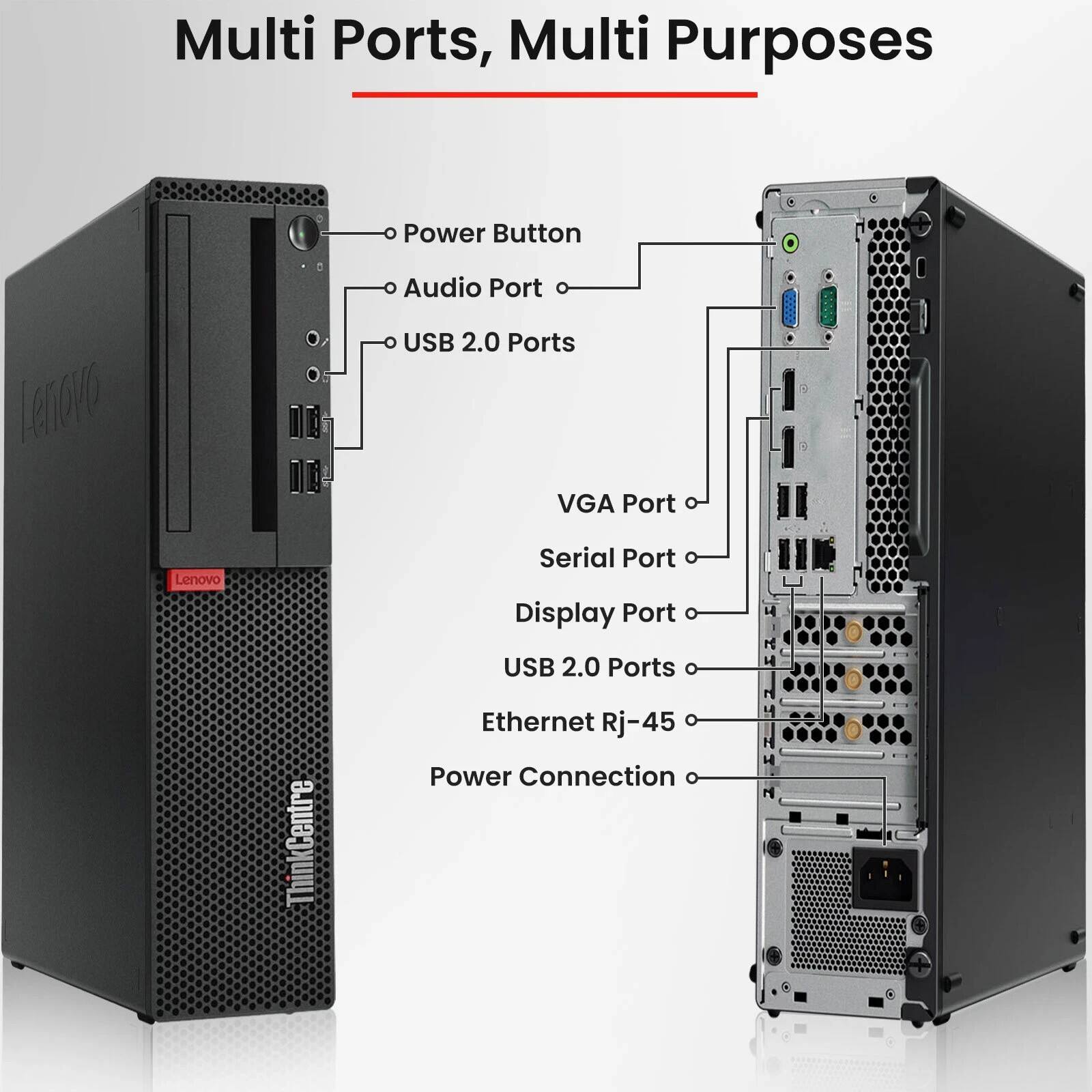 Multi Ports, Multi Purposes

- Power Button
- Audio Port
- USB 2.0 Ports
- VGA Port
- Serial Port
- Display Port
- USB 2.0 Ports
- Ethernet RJ-45
- Power Connection