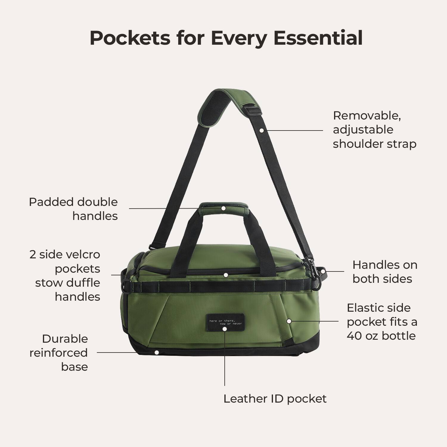 Pockets for Every Essential

- Removable, adjustable shoulder strap
- Padded double handles
- 2 side velcro pockets stow duffle handles
- Durable reinforced base
- Handles on both sides
- Elastic side pocket fits a 40 oz bottle
- Leather ID pocket