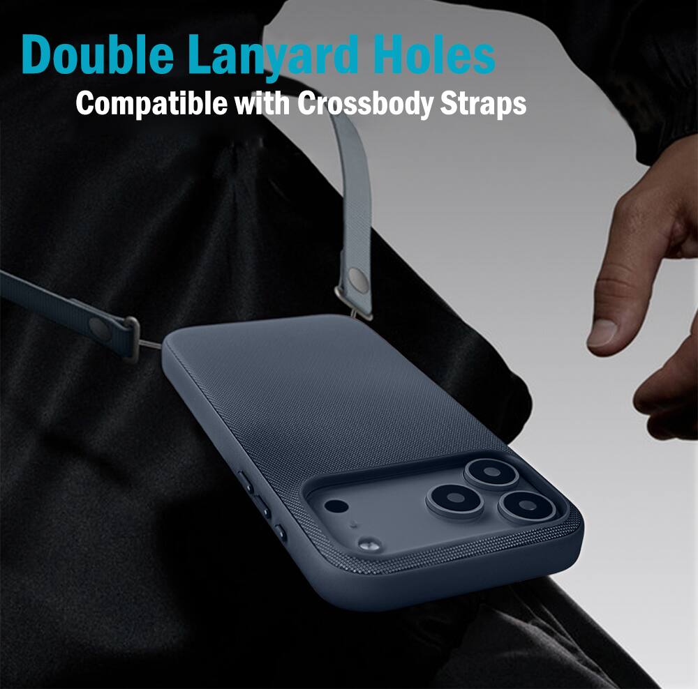 Double Lanyard Holes  
Compatible with Crossbody Straps