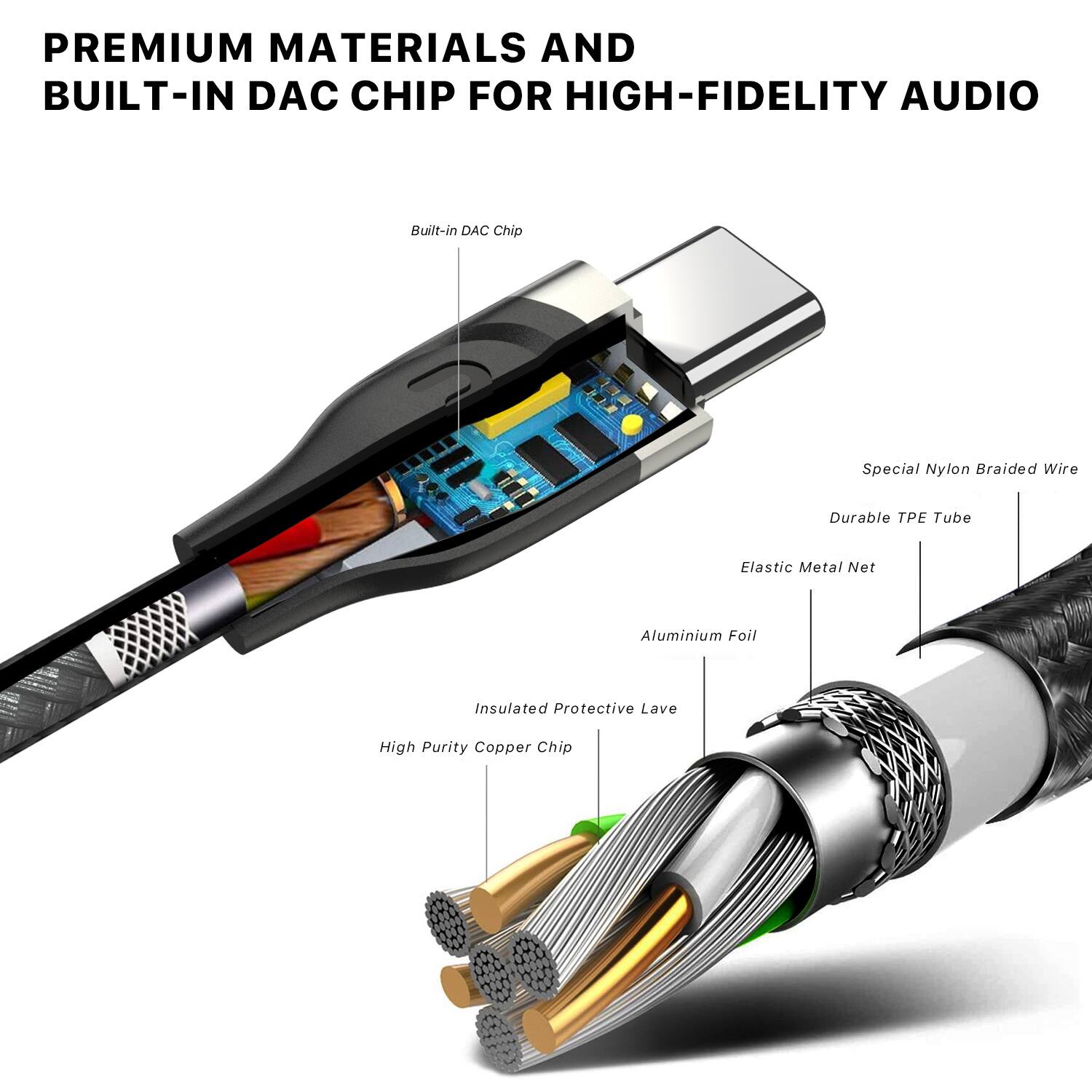 PREMIUM MATERIALS AND BUILT-IN DAC CHIP FOR HIGH-FIDELITY AUDIO

- Built-in DAC Chip
- Special Nylon Braided Wire
- Durable TPE Tube
- Elastic Metal Net
- Aluminium Foil
- Insulated Protective Lave
- High Purity Copper Chip