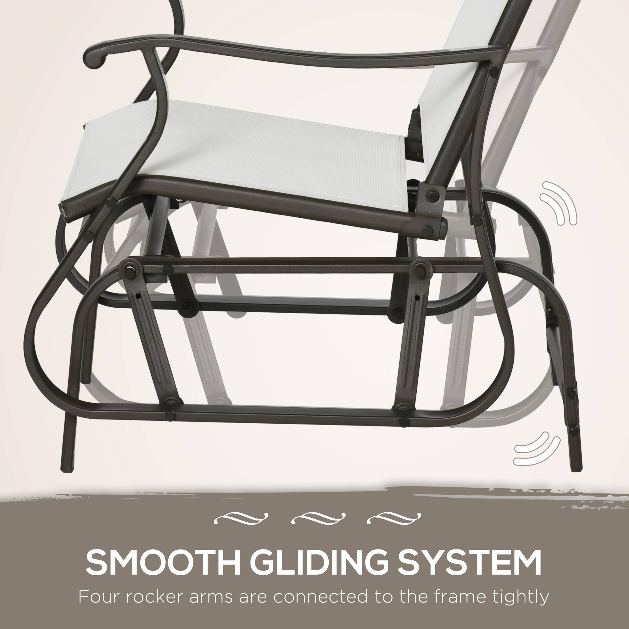 SMOOTH GLIDING SYSTEM
Four rocker arms are connected to the frame tightly