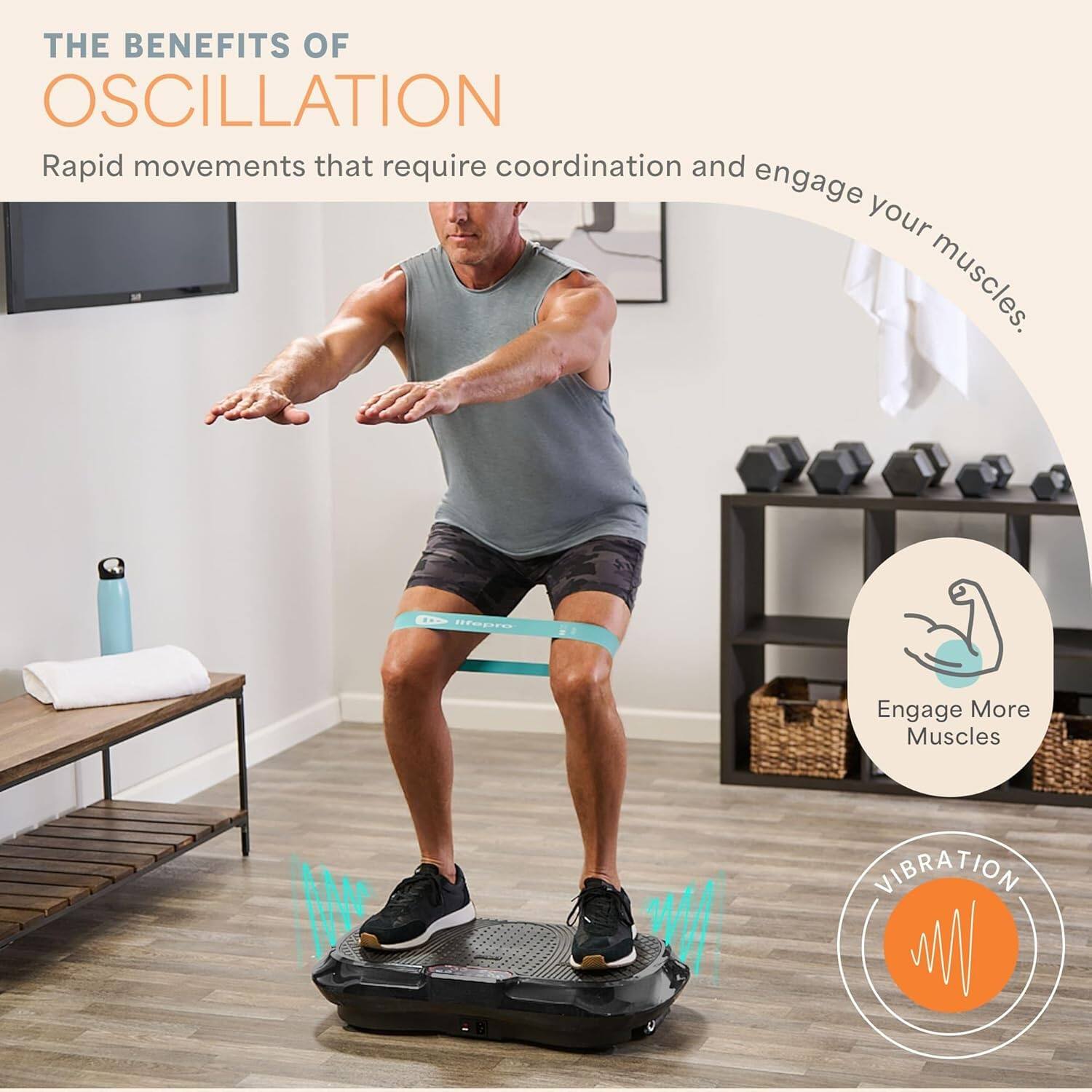 THE BENEFITS OF OSCILLATION

Rapid movements that require coordination and engage your muscles.

1. Engage More Muscles

VIBRATION
