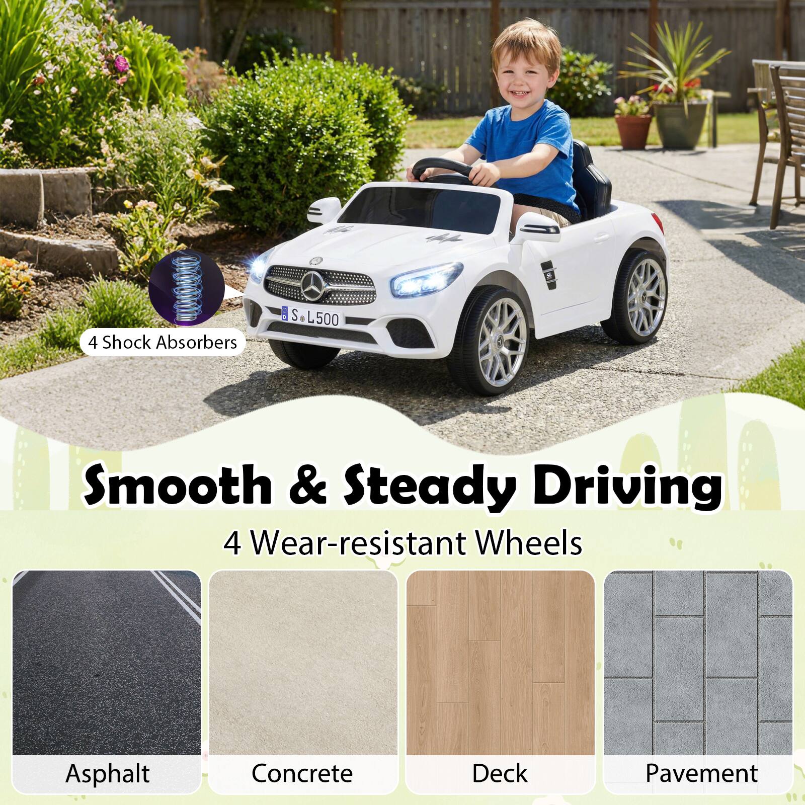 4 Shock Absorbers

Smooth & Steady Driving

4 Wear-resistant Wheels

Asphalt
Concrete
Deck
Pavement