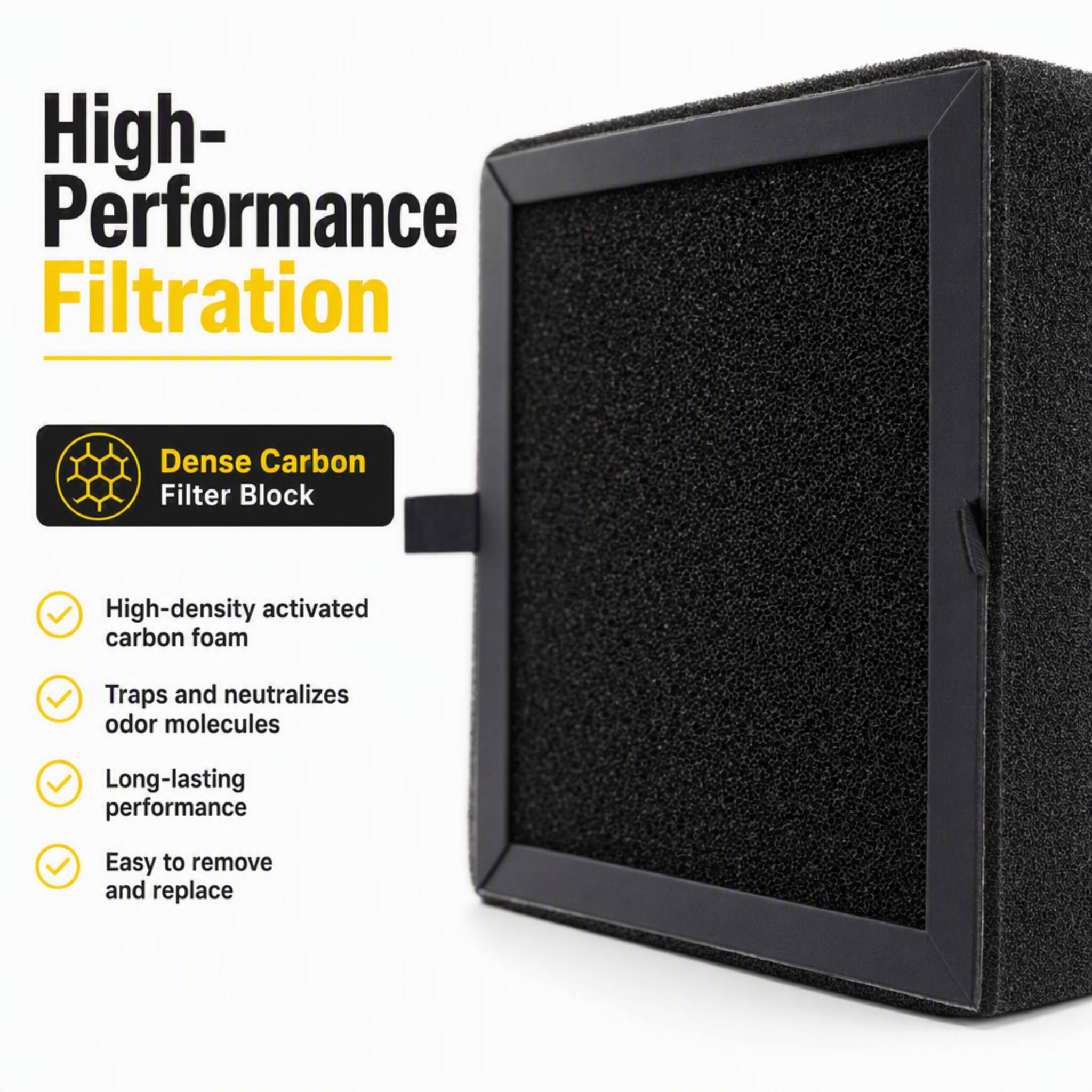 High-Performance Filtration

Dense Carbon Filter Block

- High-density activated carbon foam
- Traps and neutralizes odor molecules
- Long-lasting performance
- Easy to remove and replace
