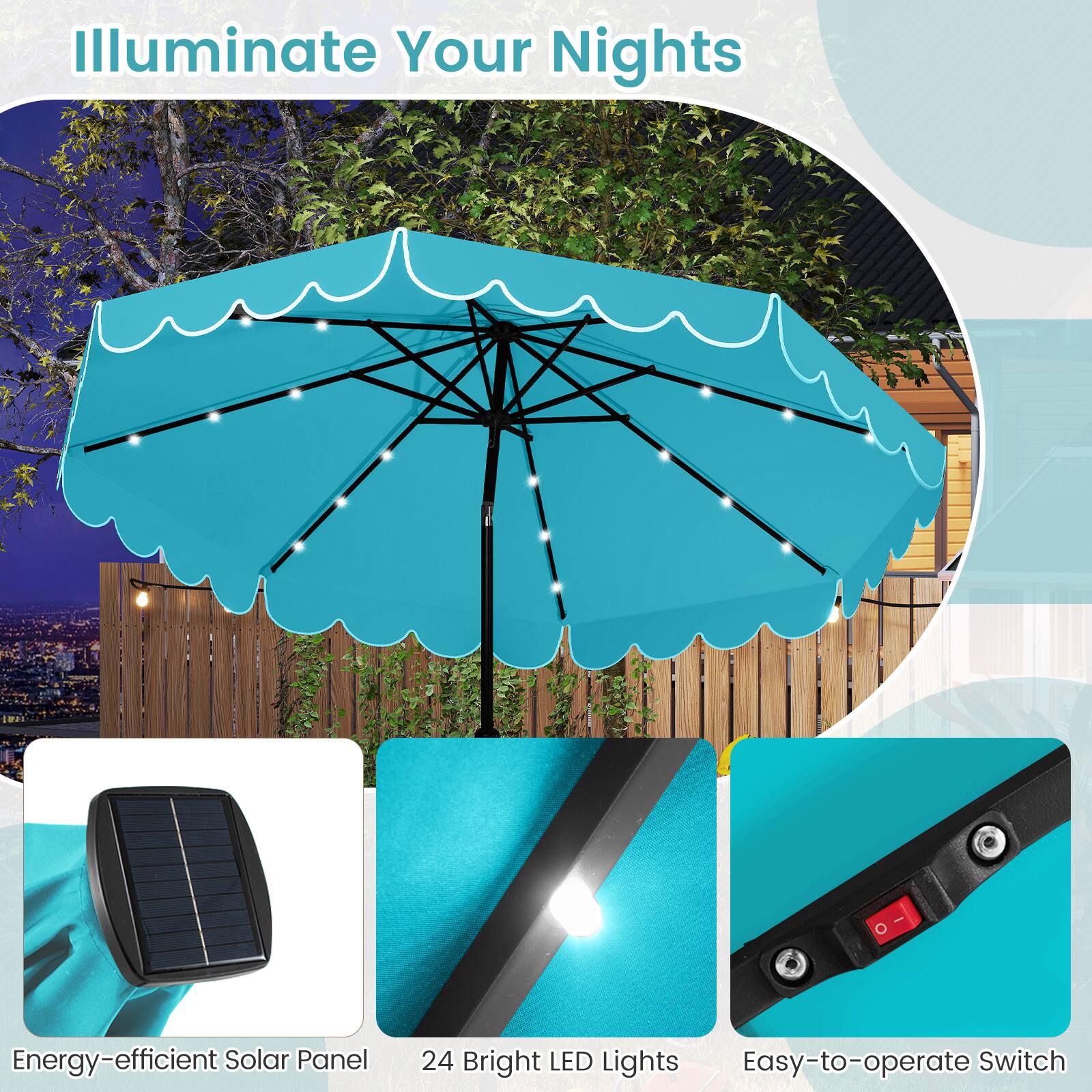 Illuminate Your Nights

Energy-efficient Solar Panel
24 Bright LED Lights
Easy-to-operate Switch