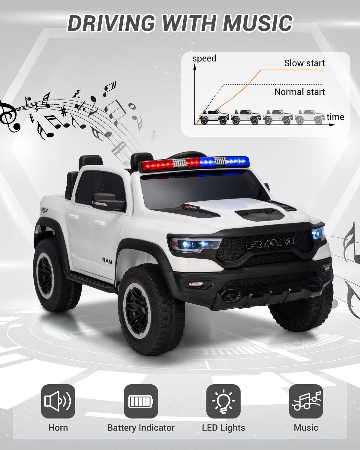 DRIVING WITH MUSIC

speed
Slow start
Normal start
time

RAM
Horn
Battery Indicator
LED Lights
Music