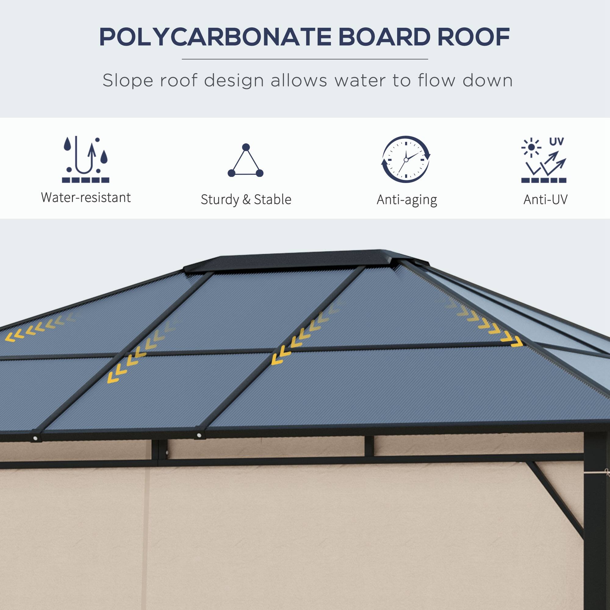 POLYCARBONATE BOARD ROOF  
Slope roof design allows water to flow down  

- Water-resistant  
- Sturdy & Stable  
- Anti-aging  
- Anti-UV
