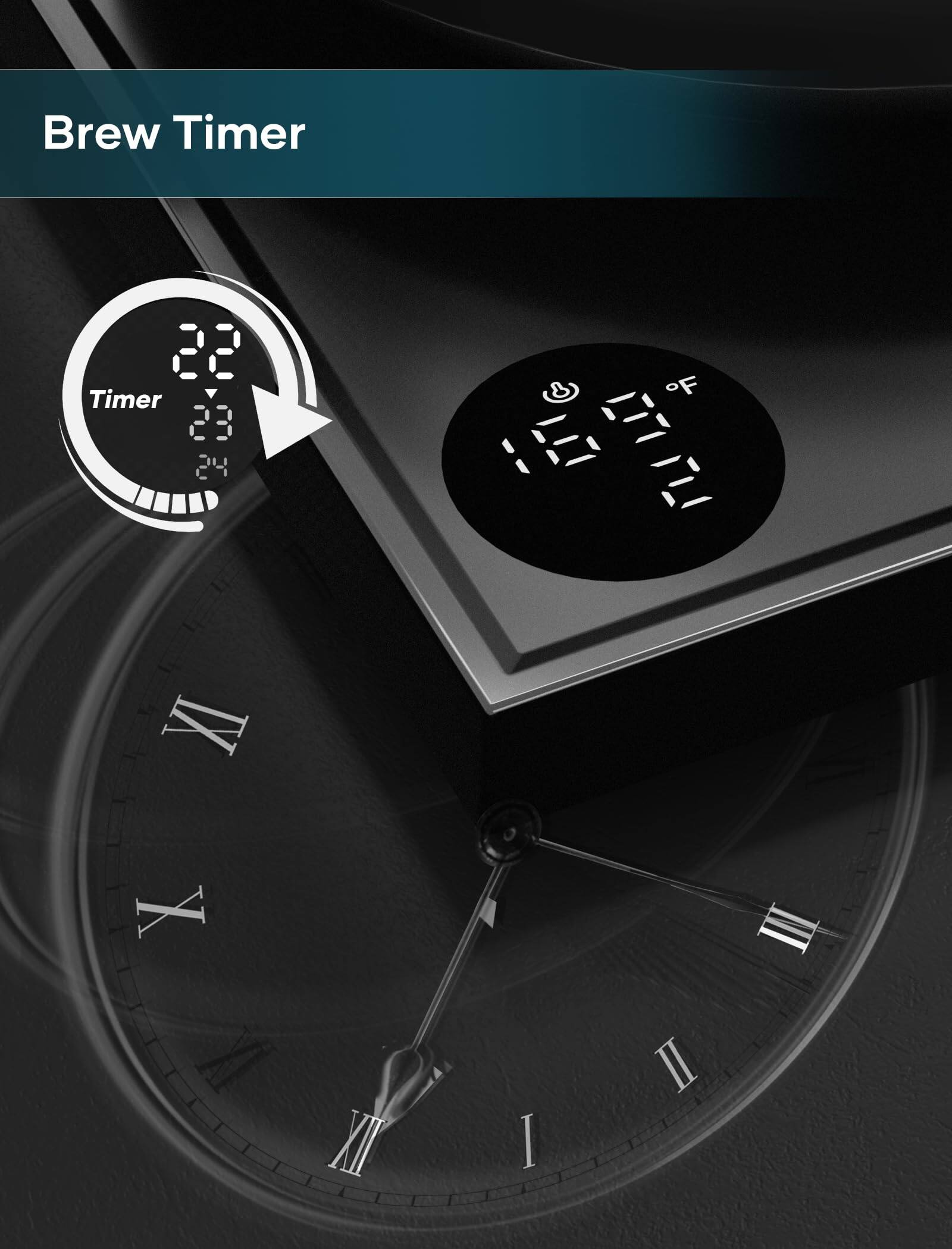 Brew Timer

Timer: 22:23:24

Temperature: 211°F