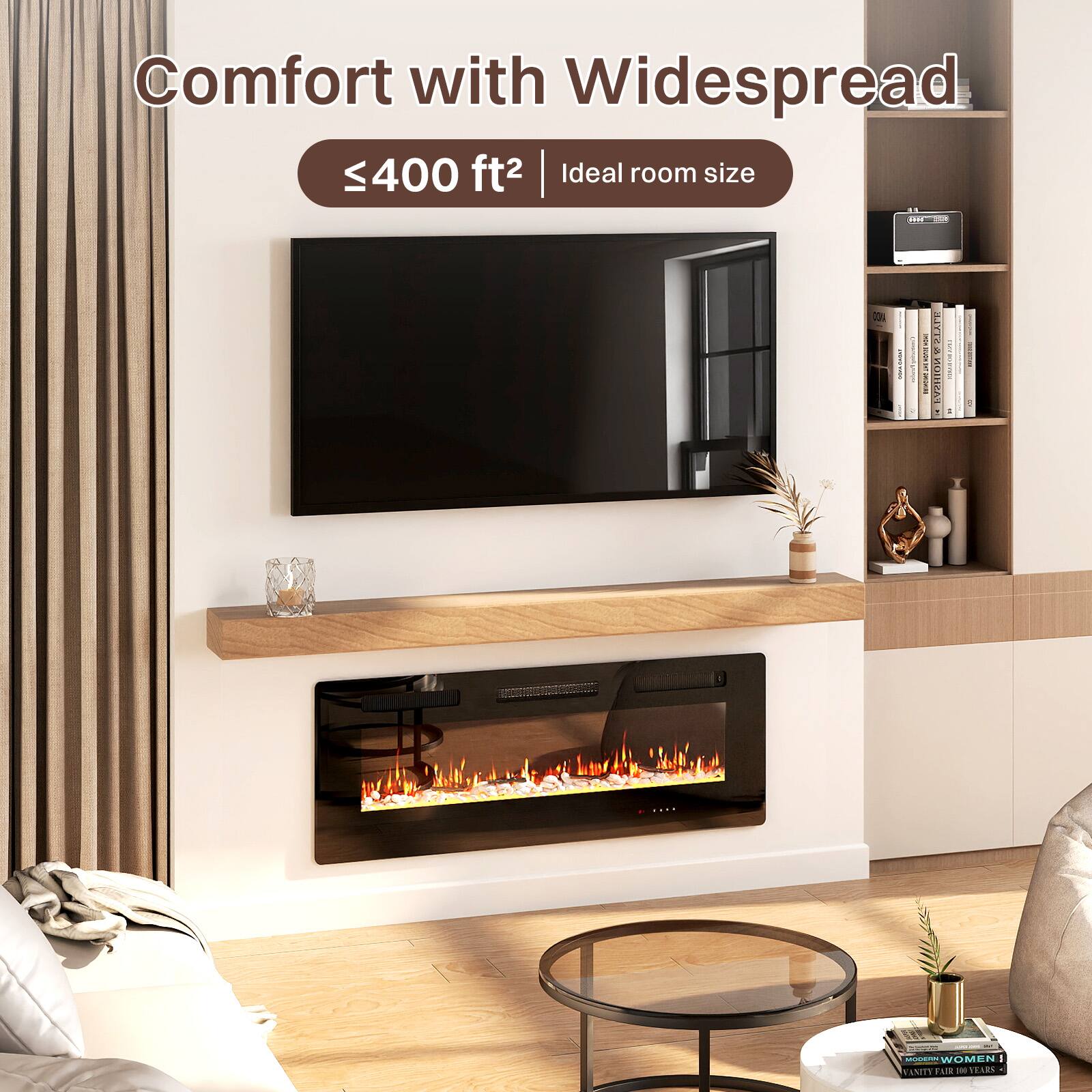 Comfort with Widespread  
≤400 ft² | Ideal room size