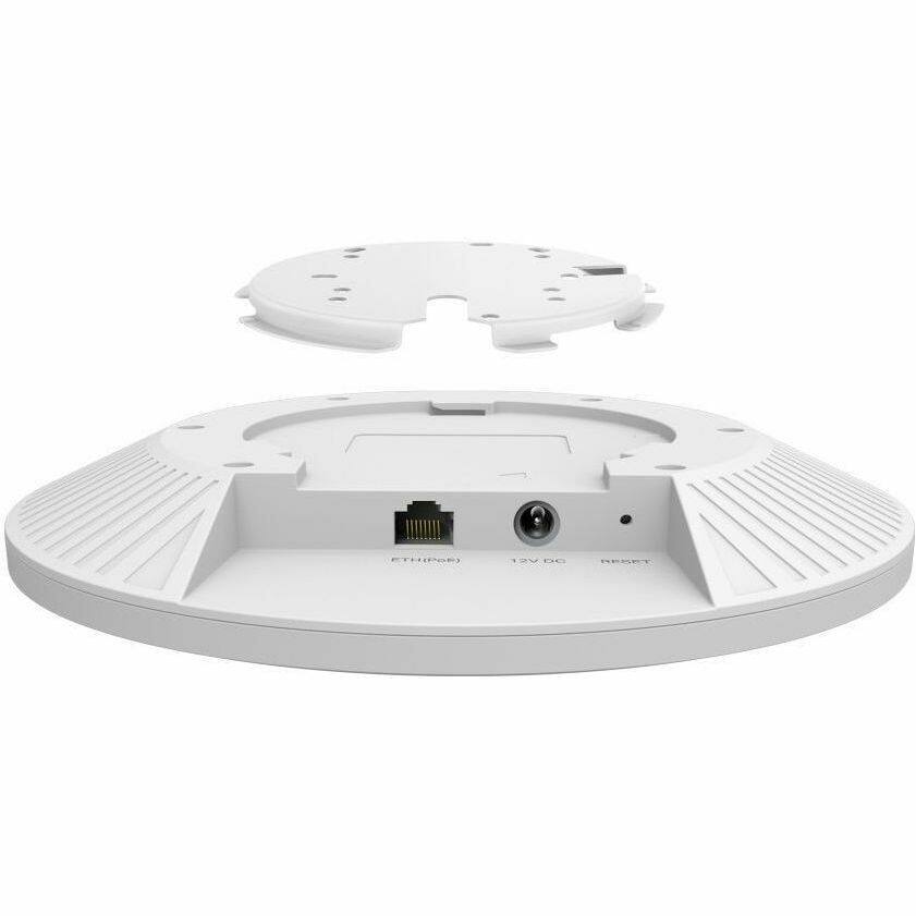 III HIPeP 12% 1aT

ETH1000
12V DC
RESET