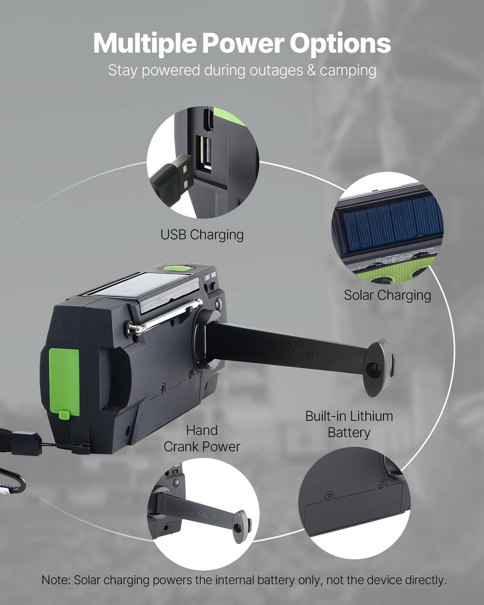 Multiple Power Options  
Stay powered during outages & camping  

- USB Charging  
- Solar Charging  
- Hand Crank Power  
- Built-in Lithium Battery  

Note: Solar charging powers the internal battery only, not the device directly.