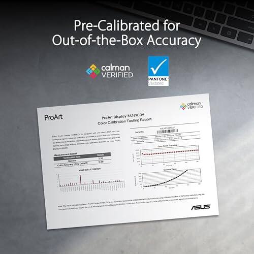 Pre-Calibrated for Out-of-the-Box Accuracy  
calman VERIFIED  
PANTONE Validated  
ProArt Display PA169COV  
ProArt Testing Report  
Color Calibration  
calman VERIFIED  
Cutr 2.30  
6 ASUS