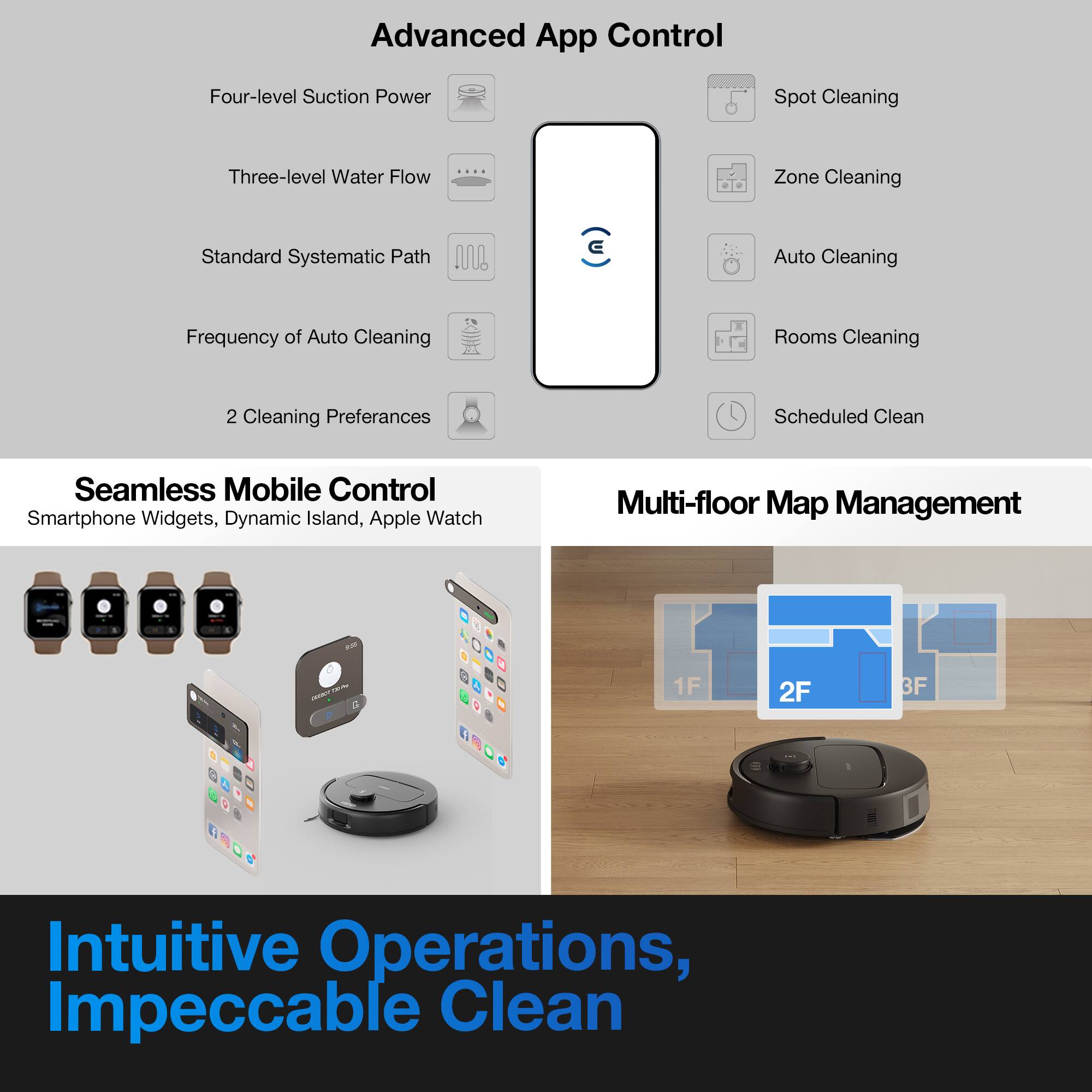 Advanced App Control  
Four-level Suction Power  
Three-level Water Flow  
Standard Systematic Path  
Frequency of Auto Cleaning  
2 Cleaning Preferences  
Spot Cleaning  
Zone Cleaning  
Auto Cleaning  
Rooms Cleaning  
Scheduled Clean  

Seamless Mobile Control  
Smartphone Widgets, Dynamic Island, Apple Watch  

Multi-floor Map Management  
1F 2F 3F  

Intuitive Operations, Impeccable Clean