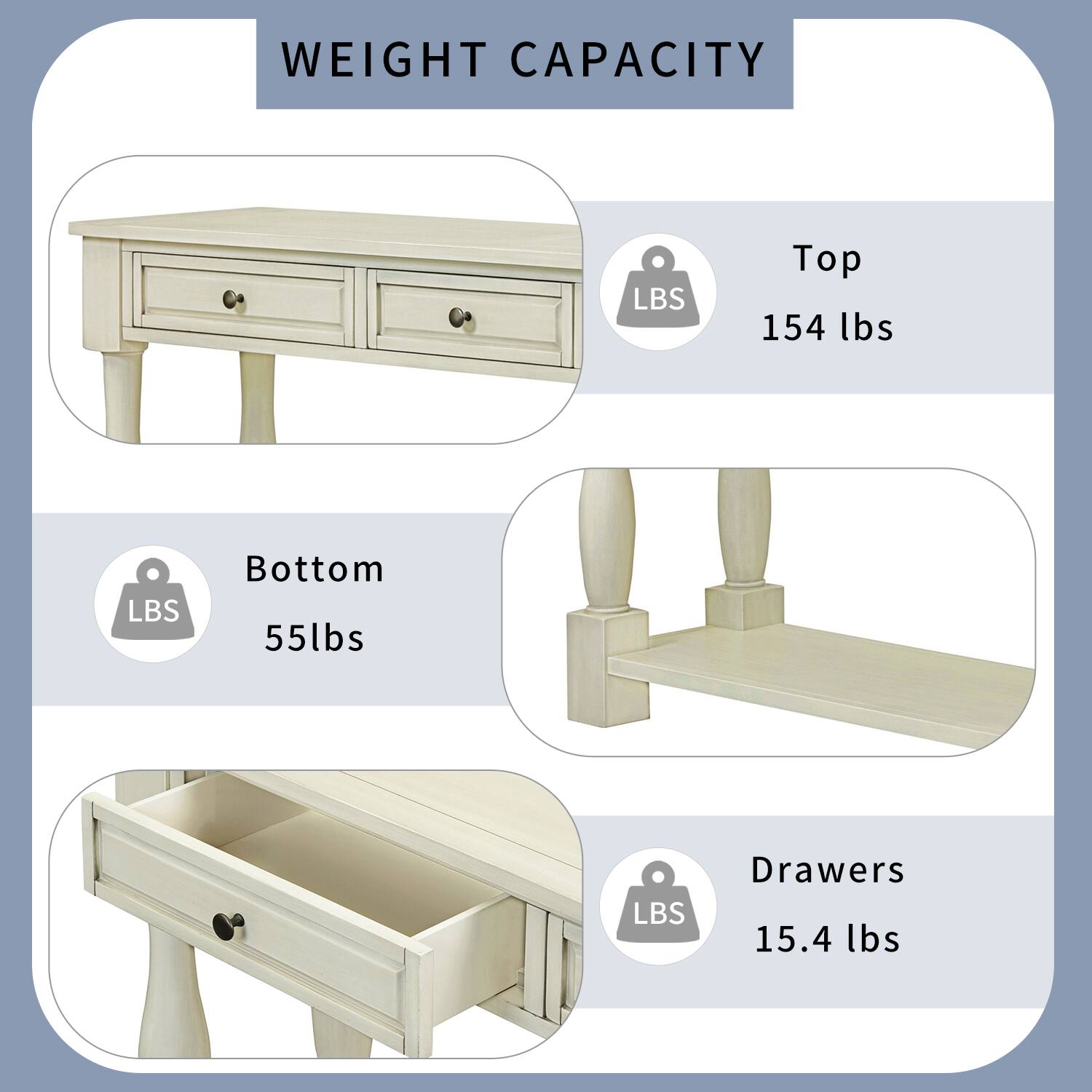 WEIGHT CAPACITY

Top: 154 lbs

Bottom: 55 lbs

Drawers: 15.4 lbs