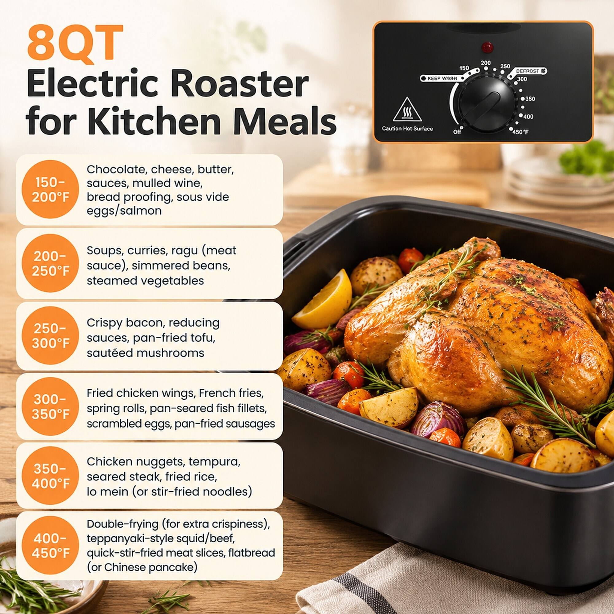 8QT Electric Roaster for Kitchen Meals

150-200°F: Chocolate, cheese, butter, sauces, mulled wine, bread proofing, sous vide eggs/salmon

200-250°F: Soups, curries, ragu (meat sauce), simmered beans, steamed vegetables

250-300°F: Crispy bacon, reducing sauces, pan-fried tofu, sautéed mushrooms

300-350°F: Fried chicken wings, French fries, spring rolls, pan-seared fish fillets, scrambled eggs, pan-fried sausages

350-400°F: Chicken nuggets, tempura, seared steak, fried rice, lo mein (or stir-fried noodles)

400-450°F: Double-frying (for extra crispiness), teppanyaki-style squid/beef, quick-stir-fried meat slices, flatbread (or Chinese pancake)
