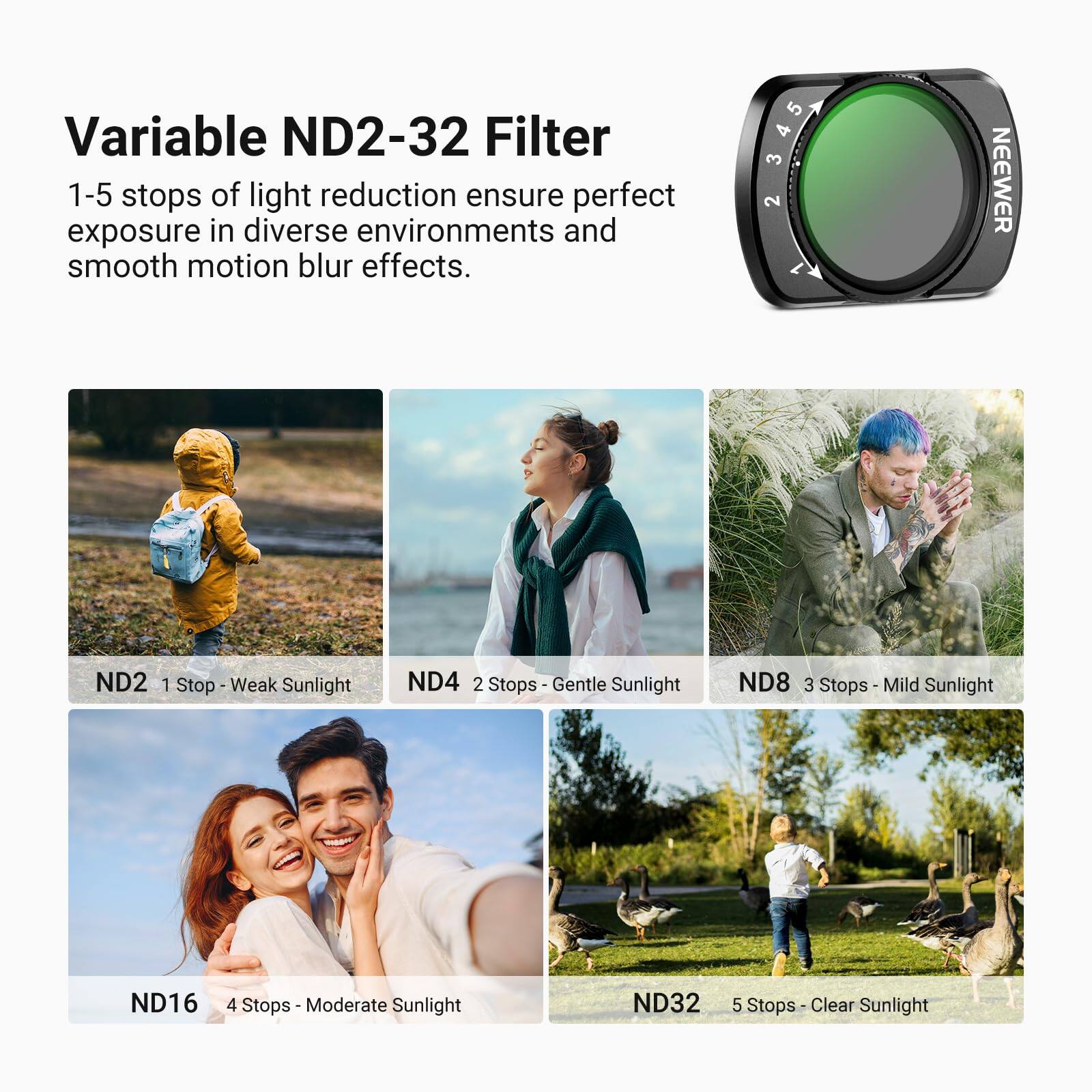Variable ND2-32 Filter

1-5 stops of light reduction ensure perfect exposure in diverse environments and smooth motion blur effects.

- ND2 1 Stop - Weak Sunlight
- ND4 2 Stops - Gentle Sunlight
- ND8 3 Stops - Mild Sunlight
- ND16 4 Stops - Moderate Sunlight
- ND32 5 Stops - Clear Sunlight