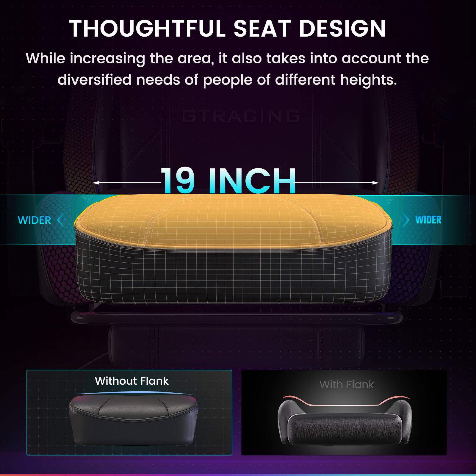 **Thoughtful Seat Design**

While increasing the area, it also takes into account the diversified needs of people of different heights.

**GTRACING**

**19 Inch**

Wider

Without Flank

With Flank