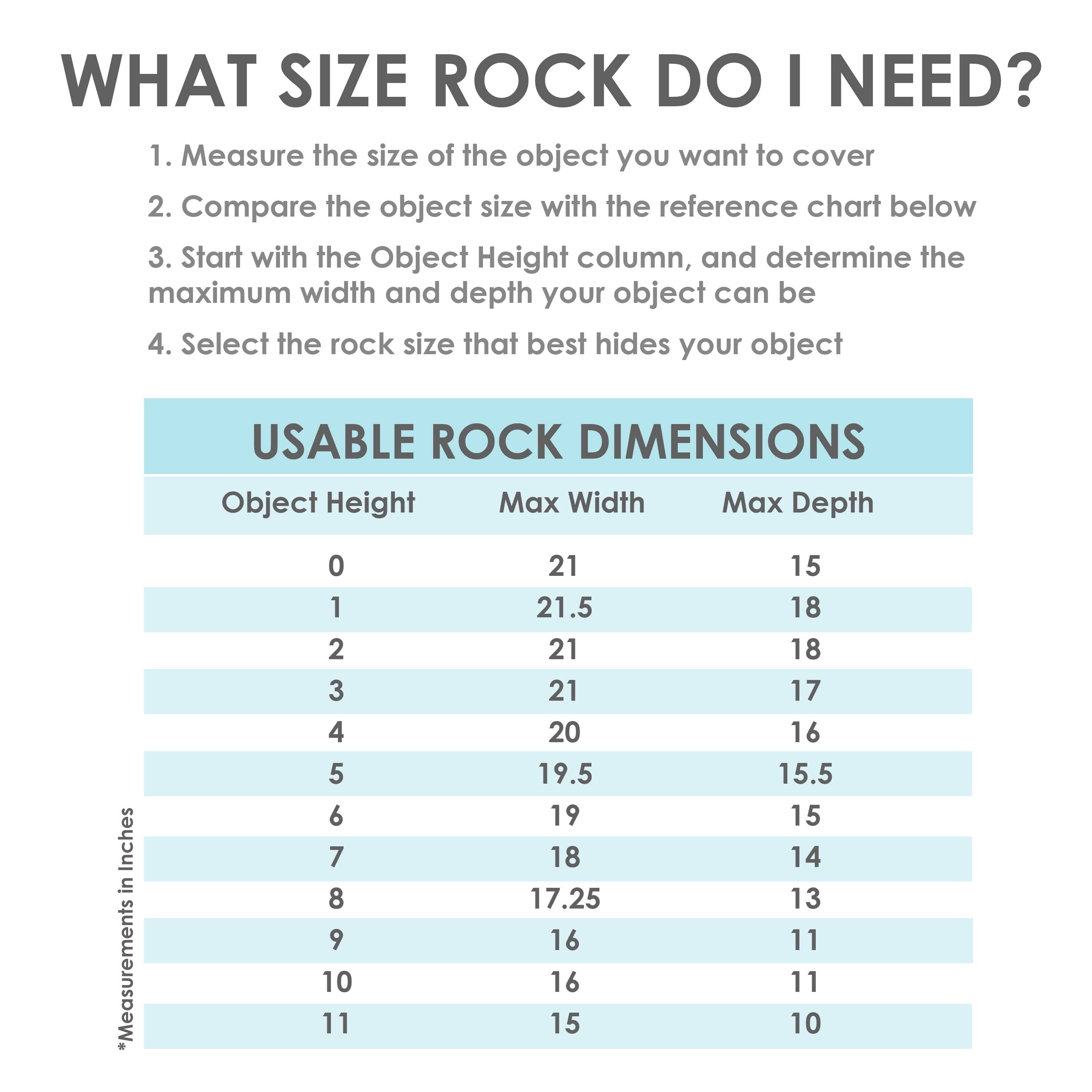 **WHAT SIZE ROCK DO I NEED?**

1. Measure the size of the object you want to cover.
2. Compare the object size with the reference chart below.
3. Start with the Object Height column, and determine the maximum width and depth your object can be.
4. Select the rock size that best hides your object.

**USABLE ROCK DIMENSIONS**

| Object Height | Max Width | Max Depth |
|--------------|----------|----------|
| 0            | 21       | 15       |
| 1            | 21.5     | 18       |
| 2            | 21       | 17       |
| 3            | 20       | 16       |
| 4            | 19.5     | 15.5     |
| 5            | 19       | 15       |
| 6            | 18       | 14       |
| 7            | 17.25    | 13       |
| 8            | 16       | 11       |
| 9            | 16       | 11       |
| 10           |