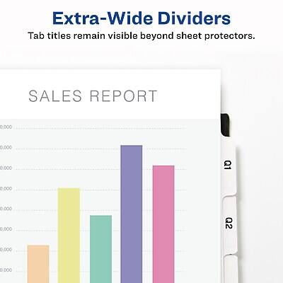 Extra-Wide Dividers  
Tab titles remain visible beyond sheet protectors.

SALES REPORT

Q1  
0,000 0,000 0.000

Q2  
0,000 0,000 0,000