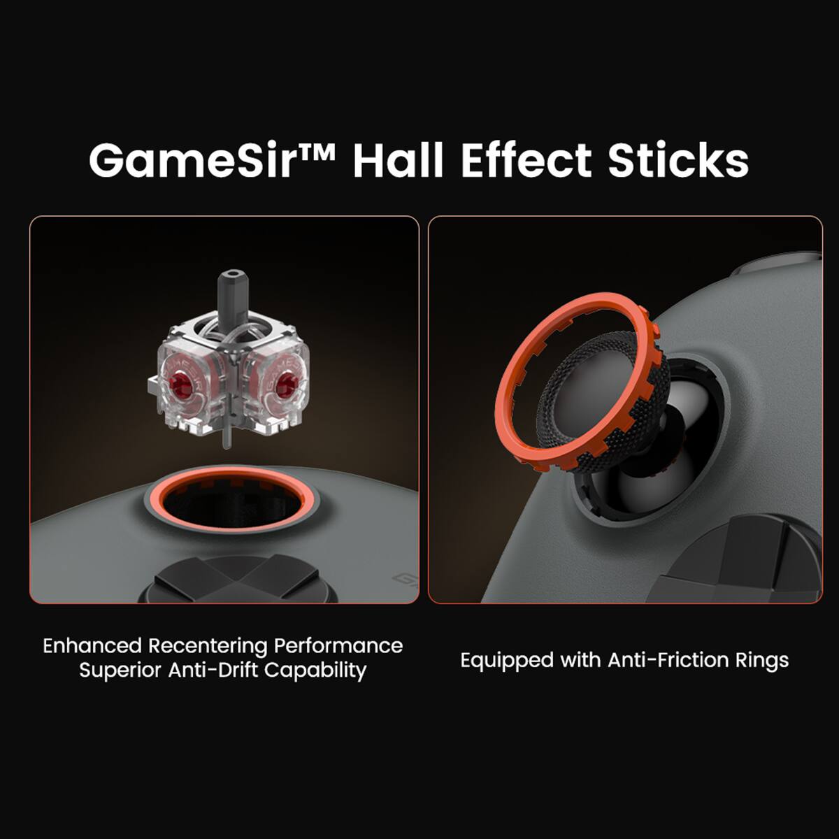 GameSir™ Hall Effect Sticks

Enhanced Recentering Performance  
Superior Anti-Drift Capability

Equipped with Anti-Friction Rings