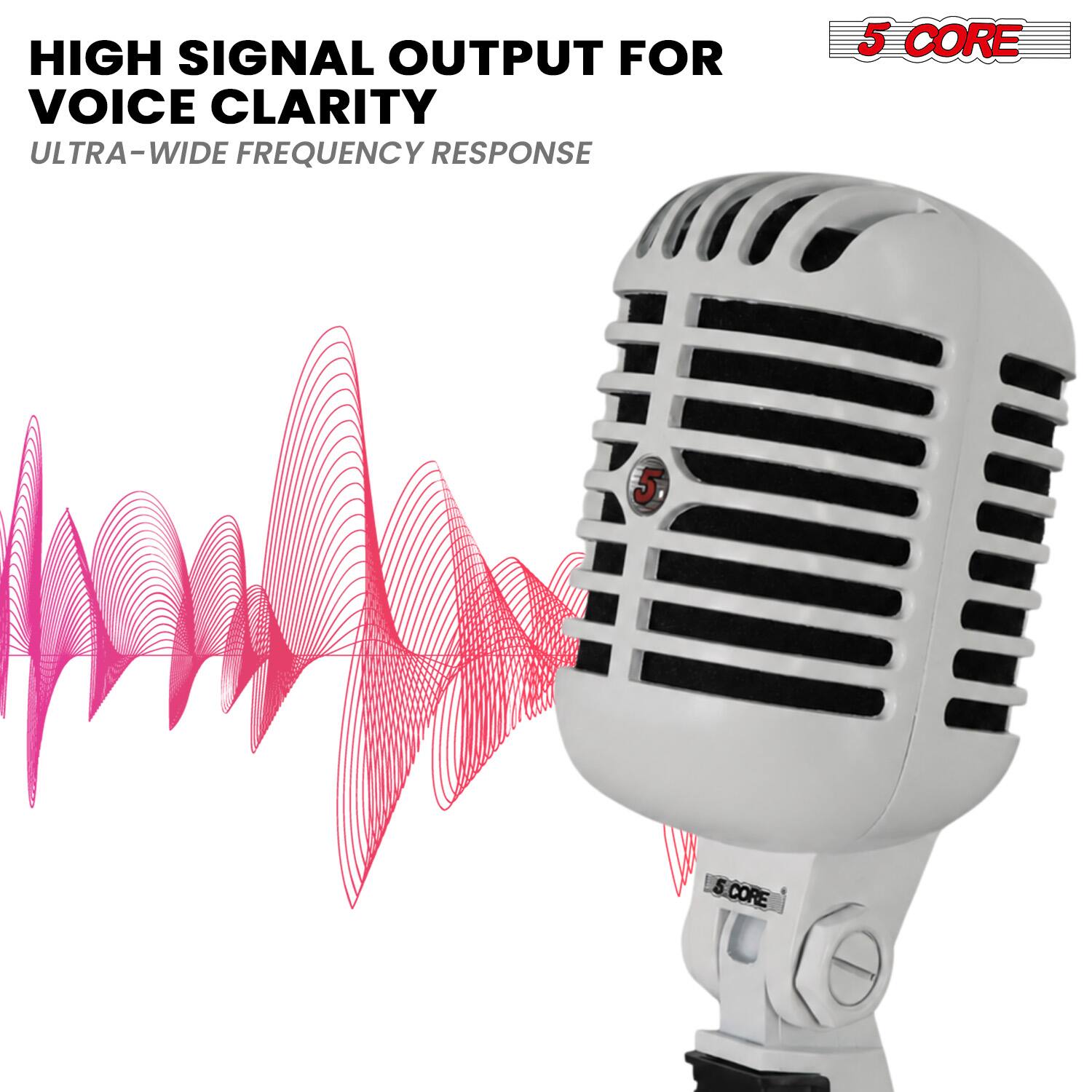 HIGH SIGNAL OUTPUT FOR VOICE CLARITY  
ULTRA-WIDE FREQUENCY RESPONSE  
5 CORE