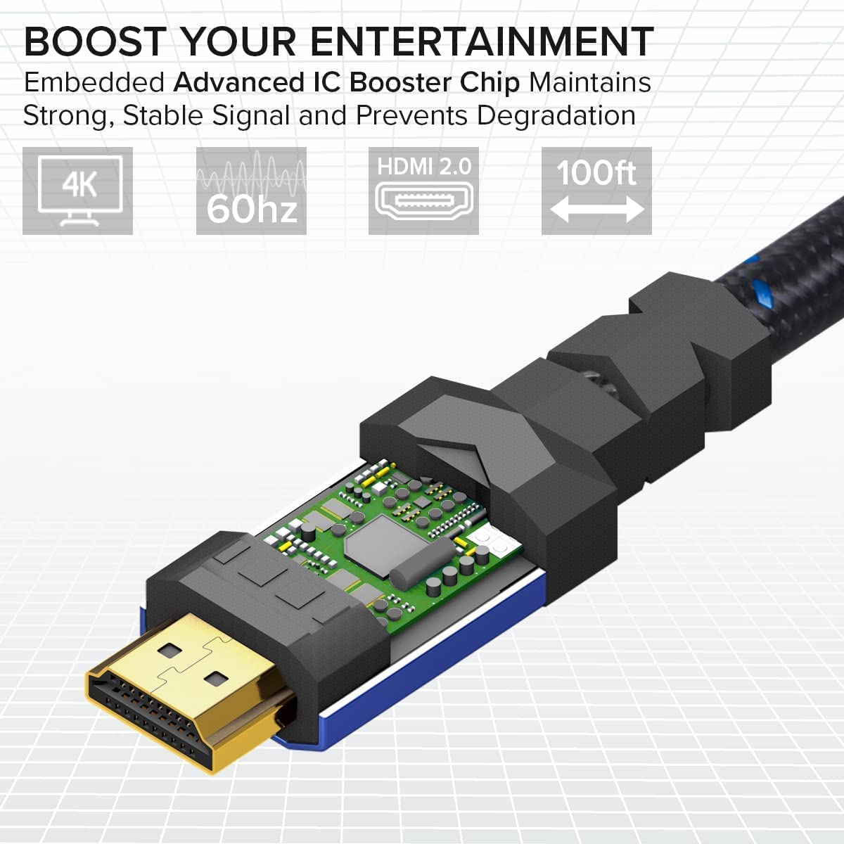 BOOST YOUR ENTERTAINMENT
Embedded Advanced IC Booster Chip Maintains Strong, Stable Signal and Prevents Degradation
4K 60hz HDMI 2.0 100ft