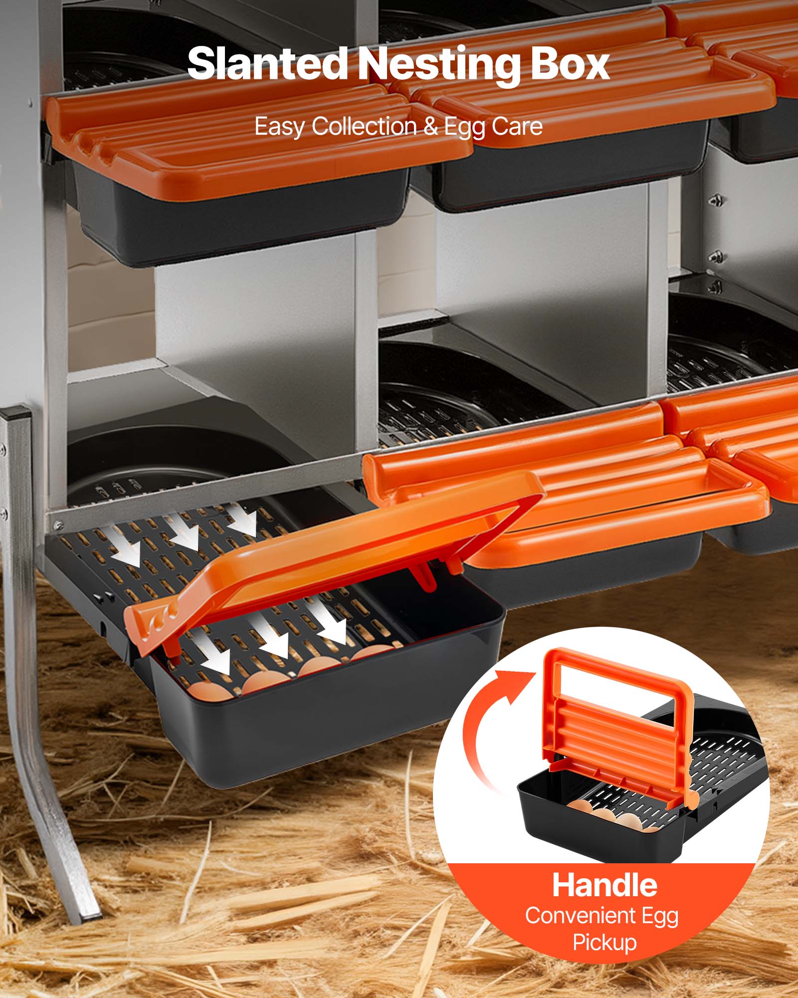 Slanted Nesting Box  
Easy Collection & Egg Care  

Handle  
Convenient Egg Pickup