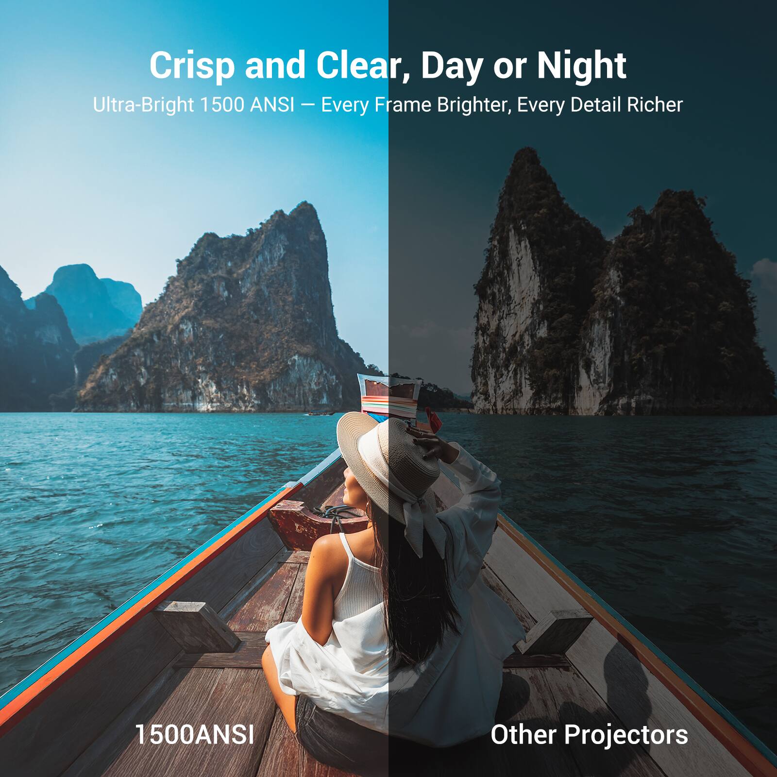 Crisp and Clear, Day or Night  
Ultra-Bright 1500 ANSI – Every Frame Brighter, Every Detail Richer  

1500ANSI  
Other Projectors