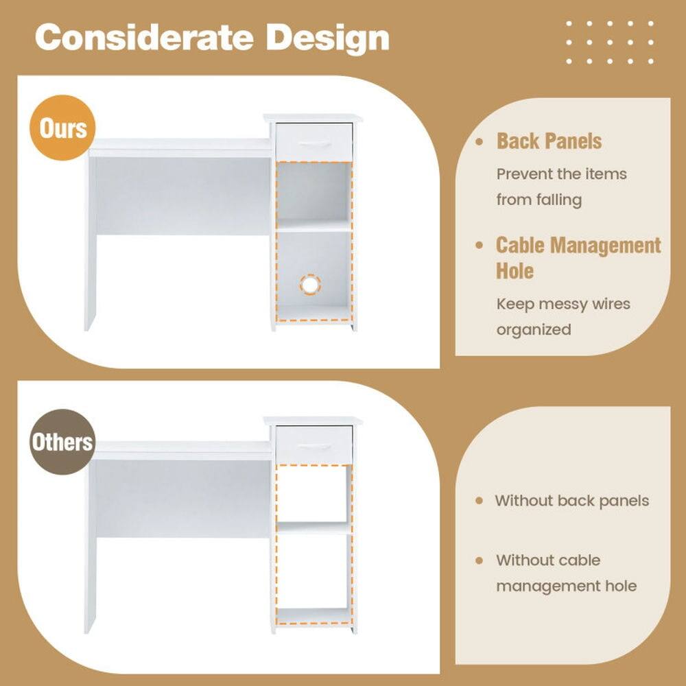 Considerate Design

Ours
- Back Panels
  - Prevent the items from falling
- Cable Management Hole
  - Keep messy wires organized

Others
- Without back panels
- Without cable management hole
