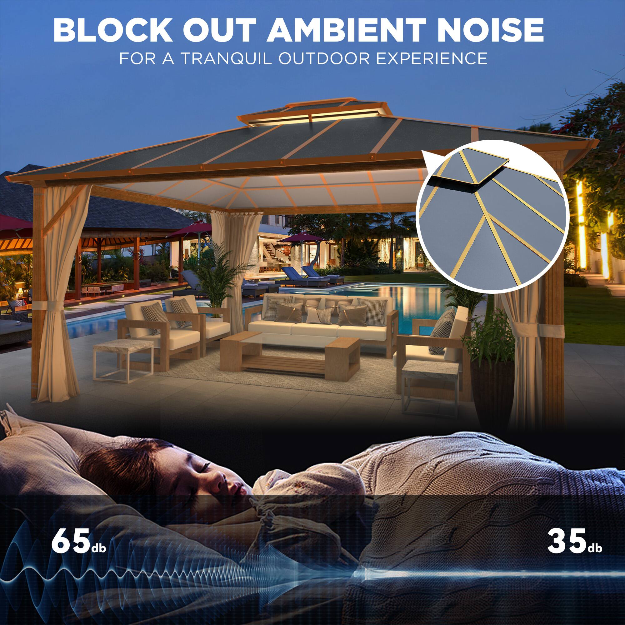 BLOCK OUT AMBIENT NOISE FOR A TRANQUIL OUTDOOR EXPERIENCE 65 db 35 db