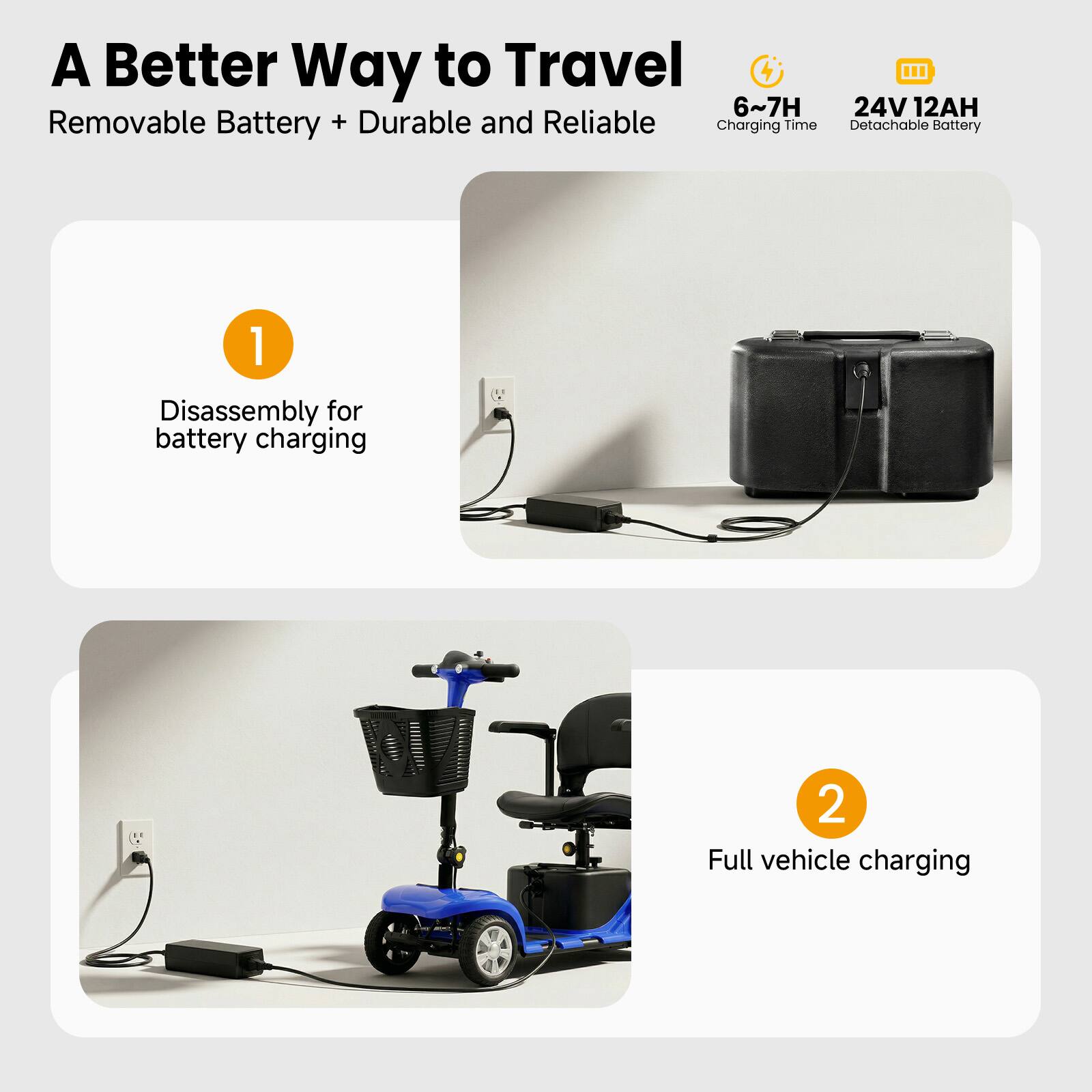 A Better Way to Travel  
Removable Battery + Durable and Reliable  

6~7H Charging Time  
24V 12AH Detachable Battery  

1. Disassembly for battery charging  
2. Full vehicle charging