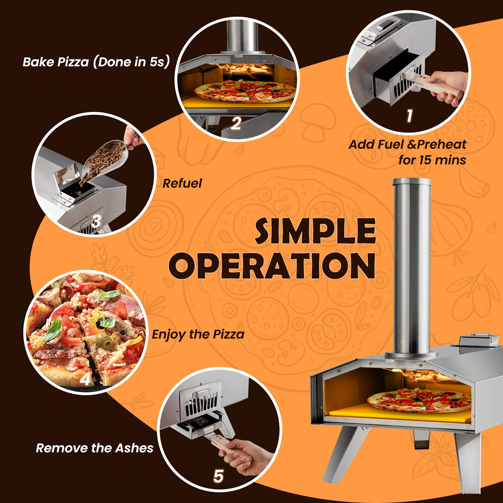 Bake Pizza (Done in 5s) 1 2 Add Fuel & Preheat for 15 mins Refuel SIMPLE OPERATION Enjoy the Pizza 4 Remove the Ashes 5