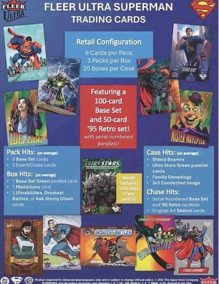 FLEER ULTRA SUPERMAN TRADING CARDS

Retail Configuration
6 Cards per Pack
3 Packs per Box
20 Boxes per Case

Featuring a 100-card Base Set and 50-card '95 Retro set! with serial parallelst numbered

Pack Hits: (on average)
- 3 Base Set cards
- 3 Insert/Chase cards

Box Hits: (on average)
- 1 Base Set Green parallel card
- 1 Medallions card
- 3 Ultrabilities, Greatest Battles, or Ask Jimmy Olsen cards

Case Hits: (on average)
- Shield Bearers
- Ultra Stars Green parallel cards
- Blaster Family Genealogy
- Exclusive 3x3 Connected Image
- Ultra Stars Green Chase Hits: parallel Serial Numbered Base Set and '95 Retro parallels
- Original Art Sketch cards

GREATEST BATTLES ULTRABILITIES

Product depicted for demonstration purposes only and is subject to change without notice. © 2015 The Upper Deck Company. Printed in the USA.
