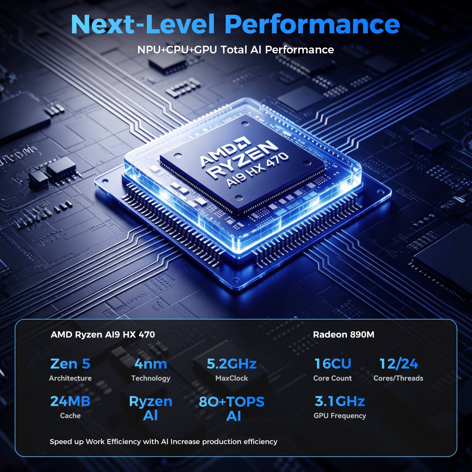 Next-Level Performance  
NPU+CPU+GPU Total AI Performance  

AMD Ryzen AI9 HX 470  
Zen 5 Architecture  
4nm Technology  
5.2GHz MaxClock  
24MB Cache  
Ryzen AI  
80+TOPS AI  

Radeon 890M  
16CU  
12/24 Cores/Threads  
3.1GHz GPU Frequency  

Speed up Work Efficiency with AI  
Increase production efficiency