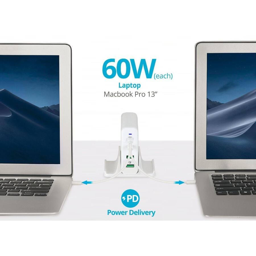 60W (each) Laptop  
Macbook Pro 13"  
PD Power Delivery