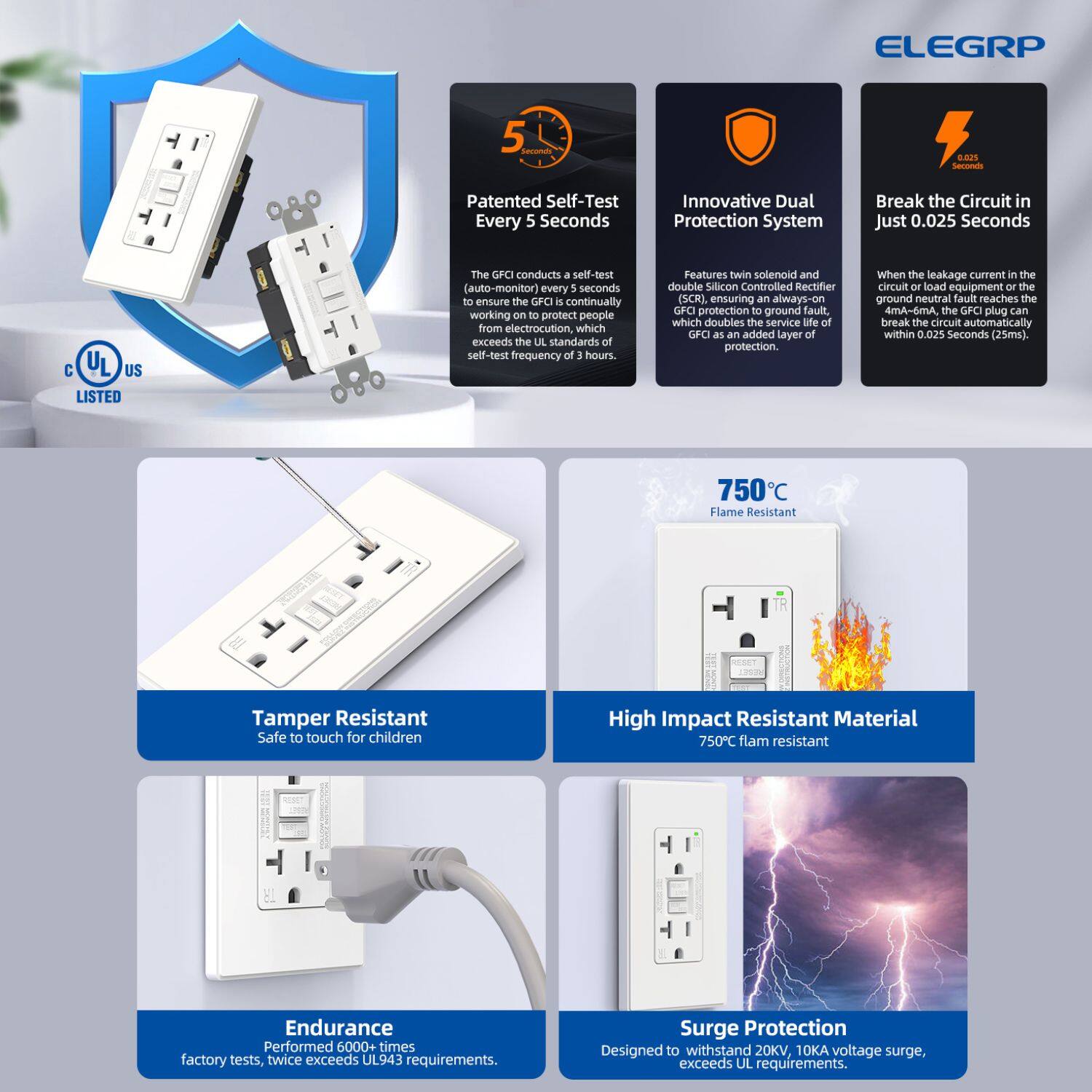 ELEGRP 5 Becoras SAS Secoins

Patented Self-Test Every 5 Seconds

Innovative Dual Protection System

Break the Circuit in Just 0.025 Seconds

C UL US LISTED

The GFCI conducts a self-test (auto-monitor) every 1 second to ensure the GFCI is continually working to protect people from electrocution, which exceeds the UL standards of self-test frequency of 3 hours.

Features Twin solenoid and double Silicon Controlled Rectifier (SCR) ensuring an always-on GFCI protection to ground fault, which doubles the service life of GFCI as an added layer of protection. When the leakage current in the circuit or load equipment or the ground neutral fault reaches the 4mA-6mA, the GFCI plug can break the circuit automatically within 0.025 seconds (25ms).

750°C Flame Resistant

Tamper Resistant

Safe to touch for children

High Impact Resistant Material

750°C flame resistant

Endurance

Performed 6000+ times factory tests, twice exceeds UL943 requirements.

Surge Protection

Designed to withstand 20KV, 10KA voltage surge,