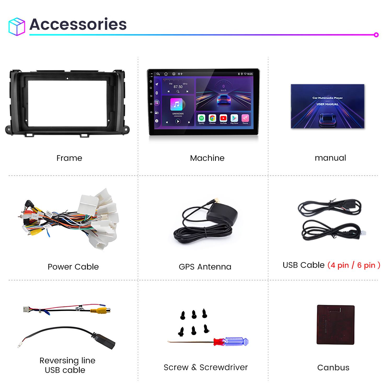 Accessories

- Frame
- Machine
- Manual
- Power Cable
- GPS Antenna
- USB Cable (4 pin / 6 pin)
- Reversing line USB cable
- Screw & Screwdriver
- Canbus