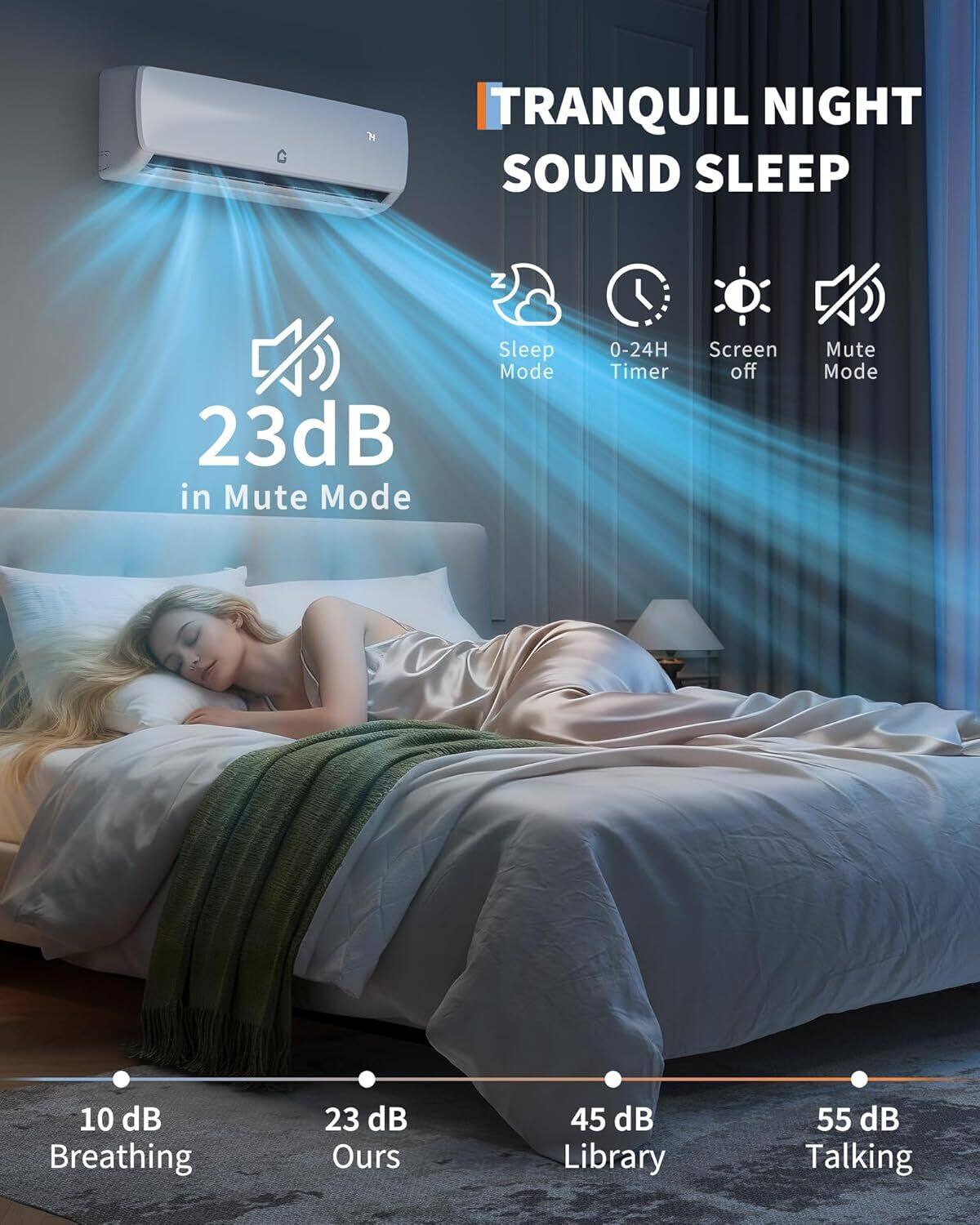TRANQUIL NIGHT SOUND SLEEP

23dB in Mute Mode

Sleep Mode
0-24H Timer
Screen off
Mute Mode

10 dB Breathing
23 dB Ours
45 dB Library
55 dB Talking