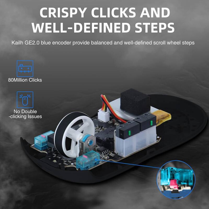 CRISPY CLICKS AND WELL-DEFINED STEPS

Kailh GE2.0 blue encoder provides balanced and well-defined scroll wheel steps

- 80 Million Clicks
- No Double-clicking Issues
