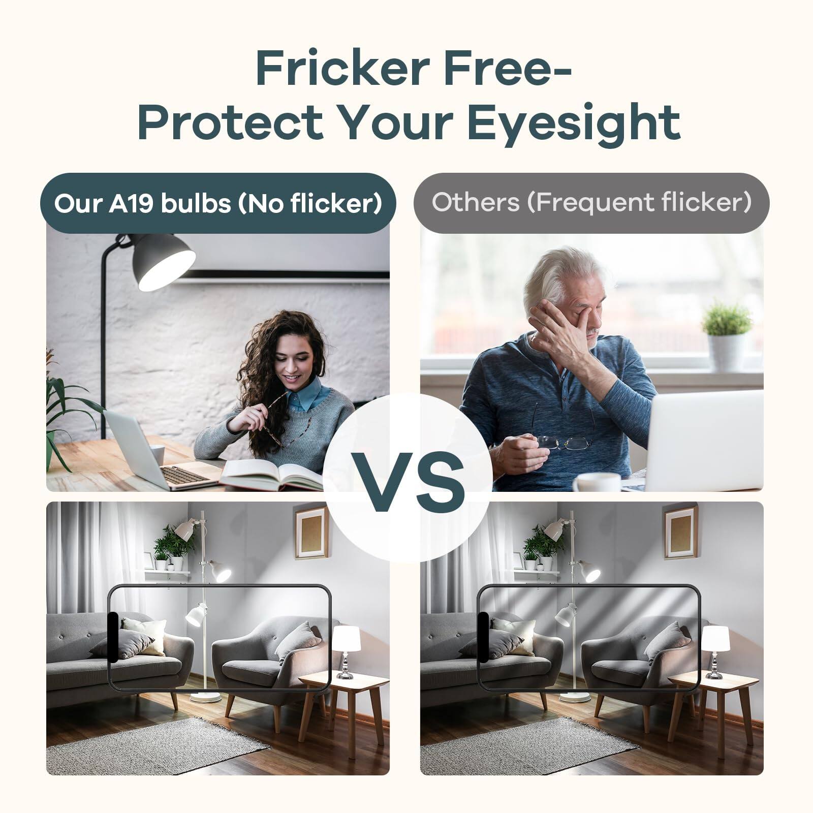 Flicker Free- Protect Your Eyesight

Our A19 bulbs (No flicker) VS Others (Frequent flicker)