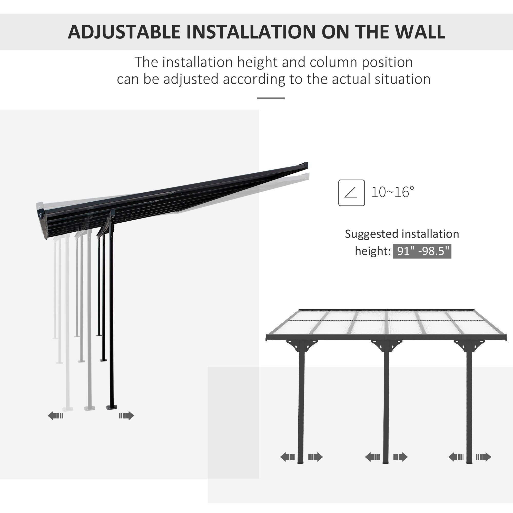 ADJUSTABLE INSTALLATION ON THE WALL

The installation height and column position can be adjusted according to the actual situation

10~16°

Suggested installation height: 91" -98.5"