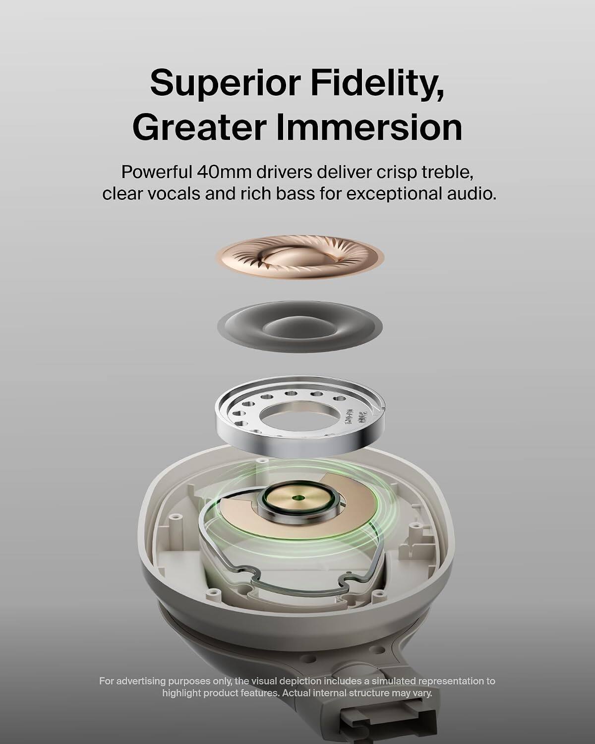 Superior Fidelity, Greater Immersion

Powerful 40mm drivers deliver crisp treble, clear vocals and rich bass for exceptional audio.

For advertising purposes only, the visual depiction includes a simulated representation to highlight product features. Actual internal structure may vary.